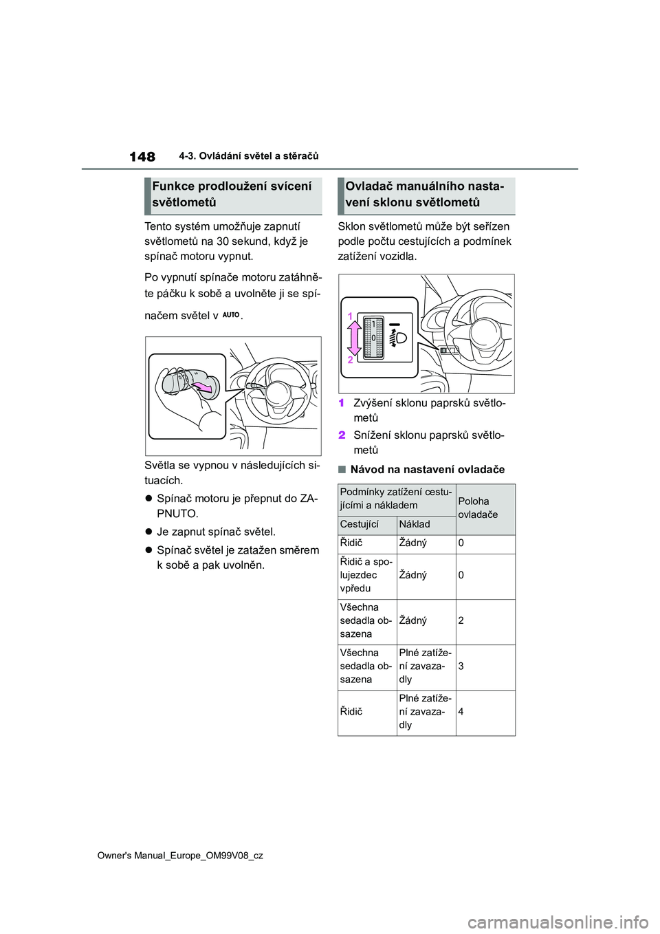 TOYOTA AYGO X 2022 Návod na použití (in Czech) 148
Owner's Manual_Europe_OM99V08_cz
4-3. Ovládání světel a stěračů
Tento systém umožňuje zapnutí
světlometů na 30 sekund, když je
spínač motoru vypnut.
Po vypnutí spínače m TOYOTA AYGO X 2022 Návod na použití (in Czech) 148
Owner's Manual_Europe_OM99V08_cz
4-3. Ovládání světel a stěračů
Tento systém umožňuje zapnutí
světlometů na 30 sekund, když je
spínač motoru vypnut.
Po vypnutí spínače m