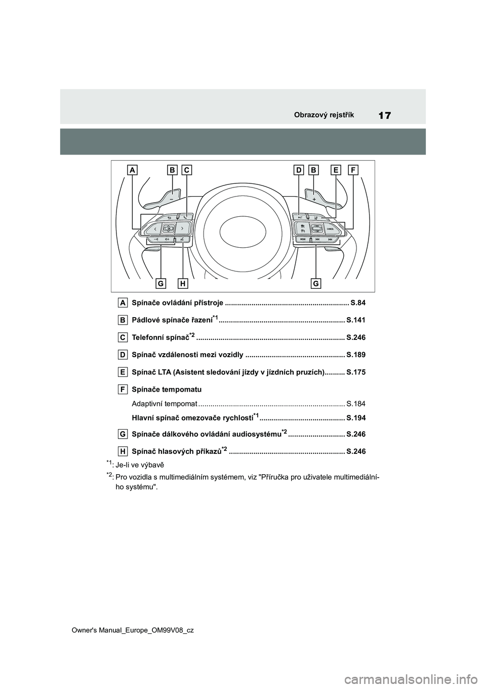 TOYOTA AYGO X 2022 Návod na použití (in Czech) 17
Owner's Manual_Europe_OM99V08_cz
Obrazový rejstřík
Spínače ovládání přístroje ............................................................. S.84
Pádlové spínače řazení*1....... TOYOTA AYGO X 2022 Návod na použití (in Czech) 17
Owner's Manual_Europe_OM99V08_cz
Obrazový rejstřík
Spínače ovládání přístroje ............................................................. S.84
Pádlové spínače řazení*1.......