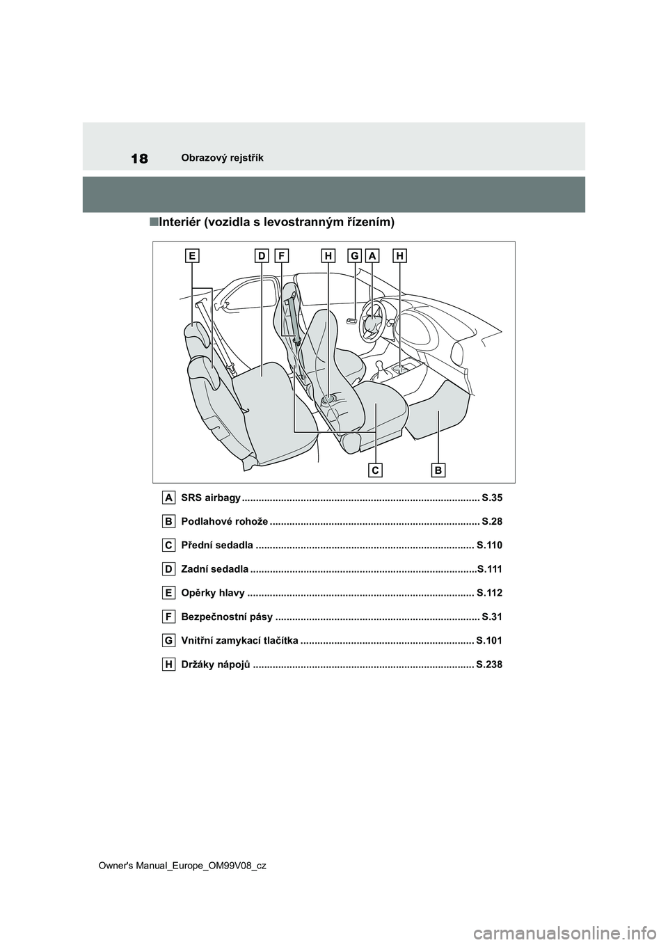 TOYOTA AYGO X 2022 Návod na použití (in Czech) 18
Owner's Manual_Europe_OM99V08_cz
Obrazový rejstřík
■Interiér (vozidla s levostranným řízením)
SRS airbagy ............................................................................. TOYOTA AYGO X 2022 Návod na použití (in Czech) 18
Owner's Manual_Europe_OM99V08_cz
Obrazový rejstřík
■Interiér (vozidla s levostranným řízením)
SRS airbagy .............................................................................