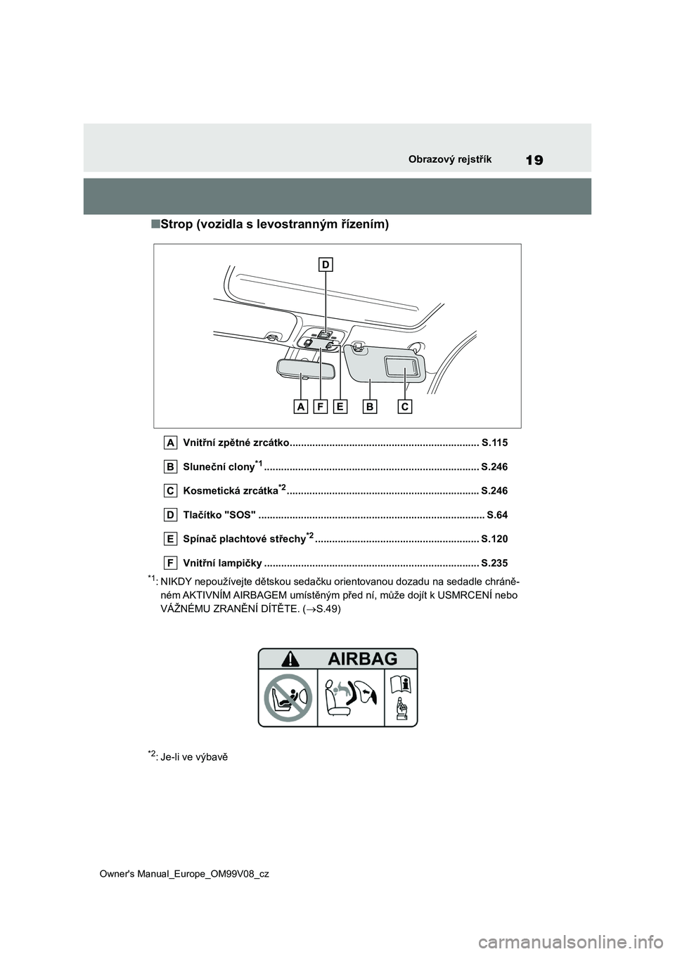 TOYOTA AYGO X 2022 Návod na použití (in Czech) 19
Owner's Manual_Europe_OM99V08_cz
Obrazový rejstřík
■Strop (vozidla s levostranným řízením)
Vnitřní zpětné zrcátko.................................................................. TOYOTA AYGO X 2022 Návod na použití (in Czech) 19
Owner's Manual_Europe_OM99V08_cz
Obrazový rejstřík
■Strop (vozidla s levostranným řízením)
Vnitřní zpětné zrcátko..................................................................
