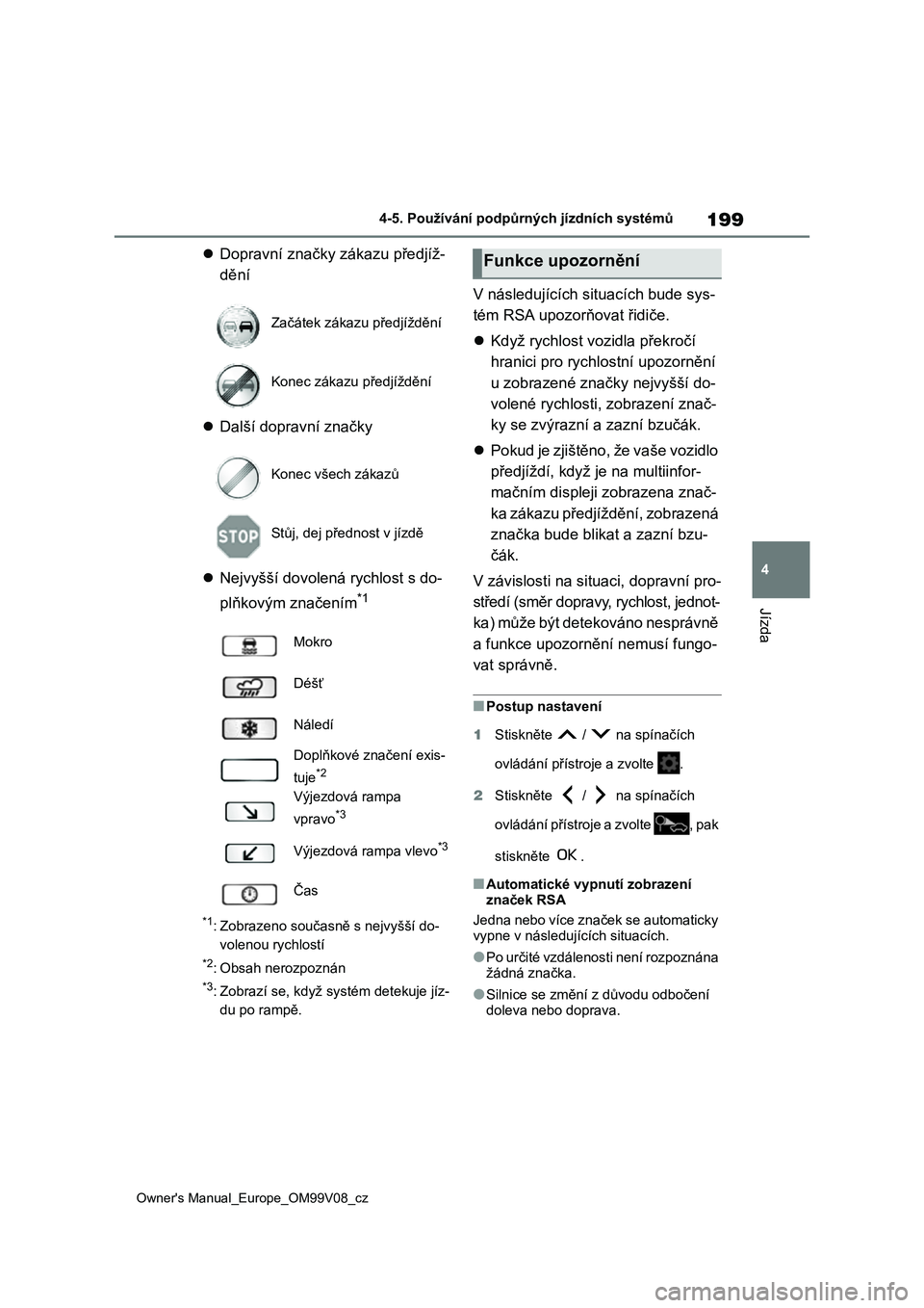 TOYOTA AYGO X 2022 Návod na použití (in Czech) 199
4
Owner's Manual_Europe_OM99V08_cz
4-5. Používání podpůrných jízdních systémů
Jízda
Dopravní značky zákazu předjíž-
dění
Další dopravní značky
Nejvyšší TOYOTA AYGO X 2022 Návod na použití (in Czech) 199
4
Owner's Manual_Europe_OM99V08_cz
4-5. Používání podpůrných jízdních systémů
Jízda
Dopravní značky zákazu předjíž-
dění
Další dopravní značky
Nejvyšší