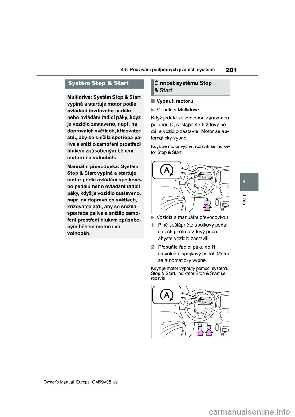 TOYOTA AYGO X 2022 Návod na použití (in Czech) 201
4
Owner's Manual_Europe_OM99V08_cz
4-5. Používání podpůrných jízdních systémů
Jízda
■Vypnutí motoru
Vozidla s Multidrive
Když jedete se zvolenou zařazenou
polohou D, seš TOYOTA AYGO X 2022 Návod na použití (in Czech) 201
4
Owner's Manual_Europe_OM99V08_cz
4-5. Používání podpůrných jízdních systémů
Jízda
■Vypnutí motoru
Vozidla s Multidrive
Když jedete se zvolenou zařazenou
polohou D, seš