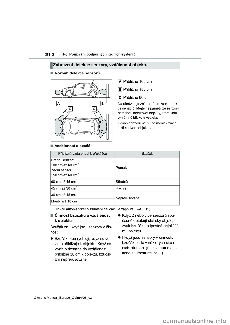 TOYOTA AYGO X 2022 Návod na použití (in Czech) 212
Owner's Manual_Europe_OM99V08_cz
4-5. Používání podpůrných jízdních systémů
■Rozsah detekce senzorů
Přibližně 100 cm
Přibližně 150 cm
Přibližně 60 cm
Na obrázku je zn TOYOTA AYGO X 2022 Návod na použití (in Czech) 212
Owner's Manual_Europe_OM99V08_cz
4-5. Používání podpůrných jízdních systémů
■Rozsah detekce senzorů
Přibližně 100 cm
Přibližně 150 cm
Přibližně 60 cm
Na obrázku je zn