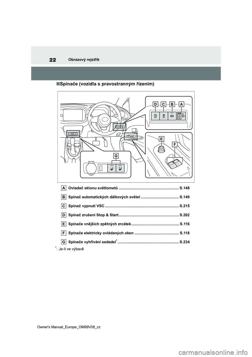 TOYOTA AYGO X 2022 Návod na použití (in Czech) 22
Owner's Manual_Europe_OM99V08_cz
Obrazový rejstřík
■Spínače (vozidla s pravostranným řízením)
Ovladač sklonu světlometů ......................................................... S TOYOTA AYGO X 2022 Návod na použití (in Czech) 22
Owner's Manual_Europe_OM99V08_cz
Obrazový rejstřík
■Spínače (vozidla s pravostranným řízením)
Ovladač sklonu světlometů ......................................................... S