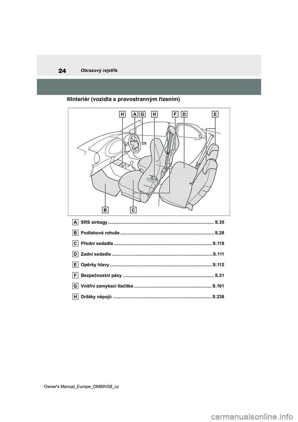 TOYOTA AYGO X 2022 Návod na použití (in Czech) 24
Owner's Manual_Europe_OM99V08_cz
Obrazový rejstřík
■Interiér (vozidla s pravostranným řízením)
SRS airbagy ............................................................................ TOYOTA AYGO X 2022 Návod na použití (in Czech) 24
Owner's Manual_Europe_OM99V08_cz
Obrazový rejstřík
■Interiér (vozidla s pravostranným řízením)
SRS airbagy ............................................................................