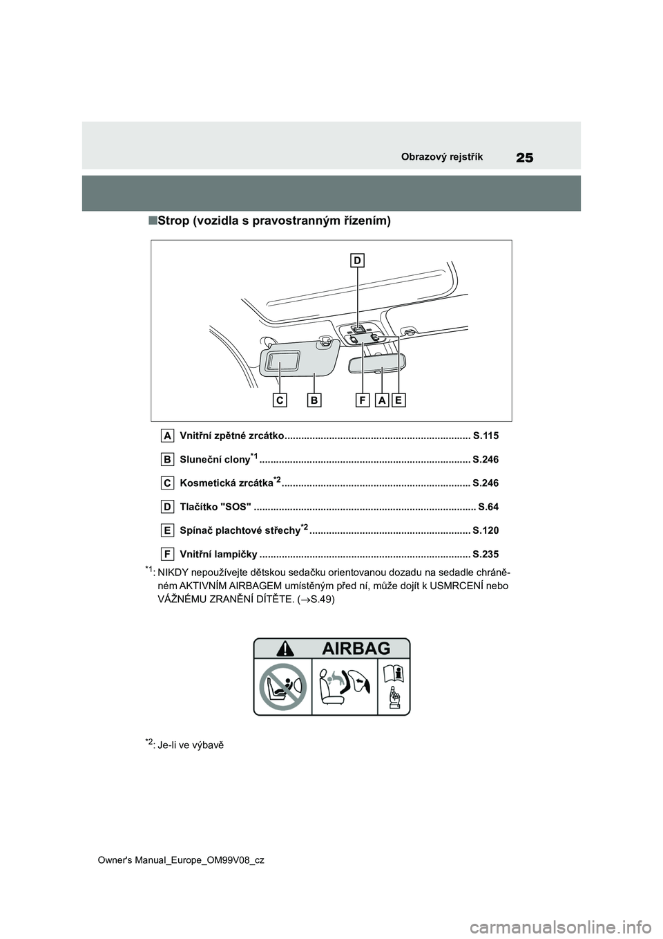 TOYOTA AYGO X 2022 Návod na použití (in Czech) 25
Owner's Manual_Europe_OM99V08_cz
Obrazový rejstřík
■Strop (vozidla s pravostranným řízením)
Vnitřní zpětné zrcátko................................................................. TOYOTA AYGO X 2022 Návod na použití (in Czech) 25
Owner's Manual_Europe_OM99V08_cz
Obrazový rejstřík
■Strop (vozidla s pravostranným řízením)
Vnitřní zpětné zrcátko.................................................................