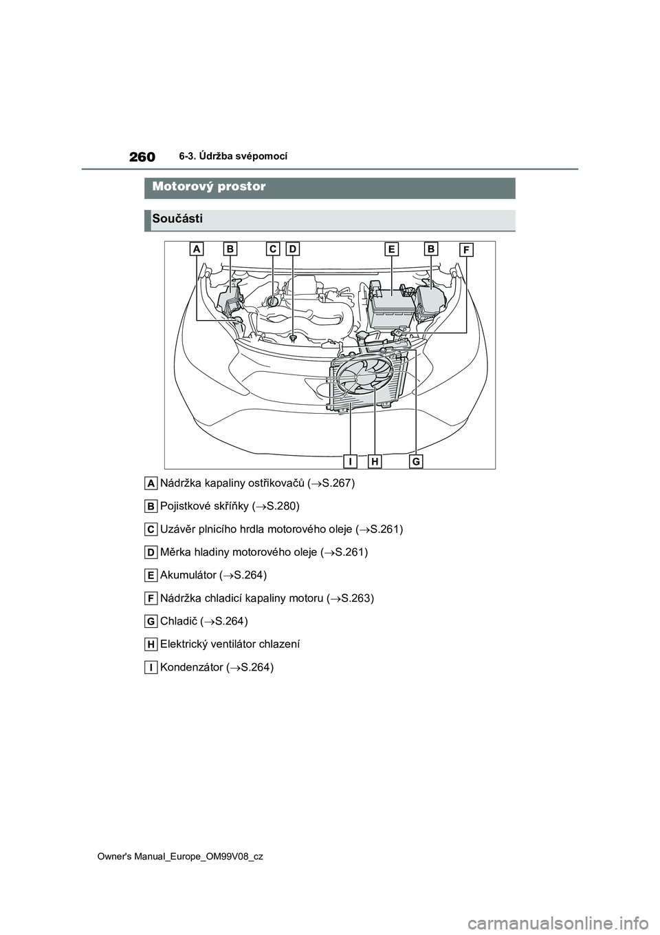 TOYOTA AYGO X 2022  Návod na použití (in Czech) 260
Owner's Manual_Europe_OM99V08_cz
6-3. Údržba svépomocí
Nádržka kapaliny ostřikovačů (S.267) 
Pojistkové skříňky ( S.280) 
Uzávěr plnicího hrdla motorového oleje ( S.2