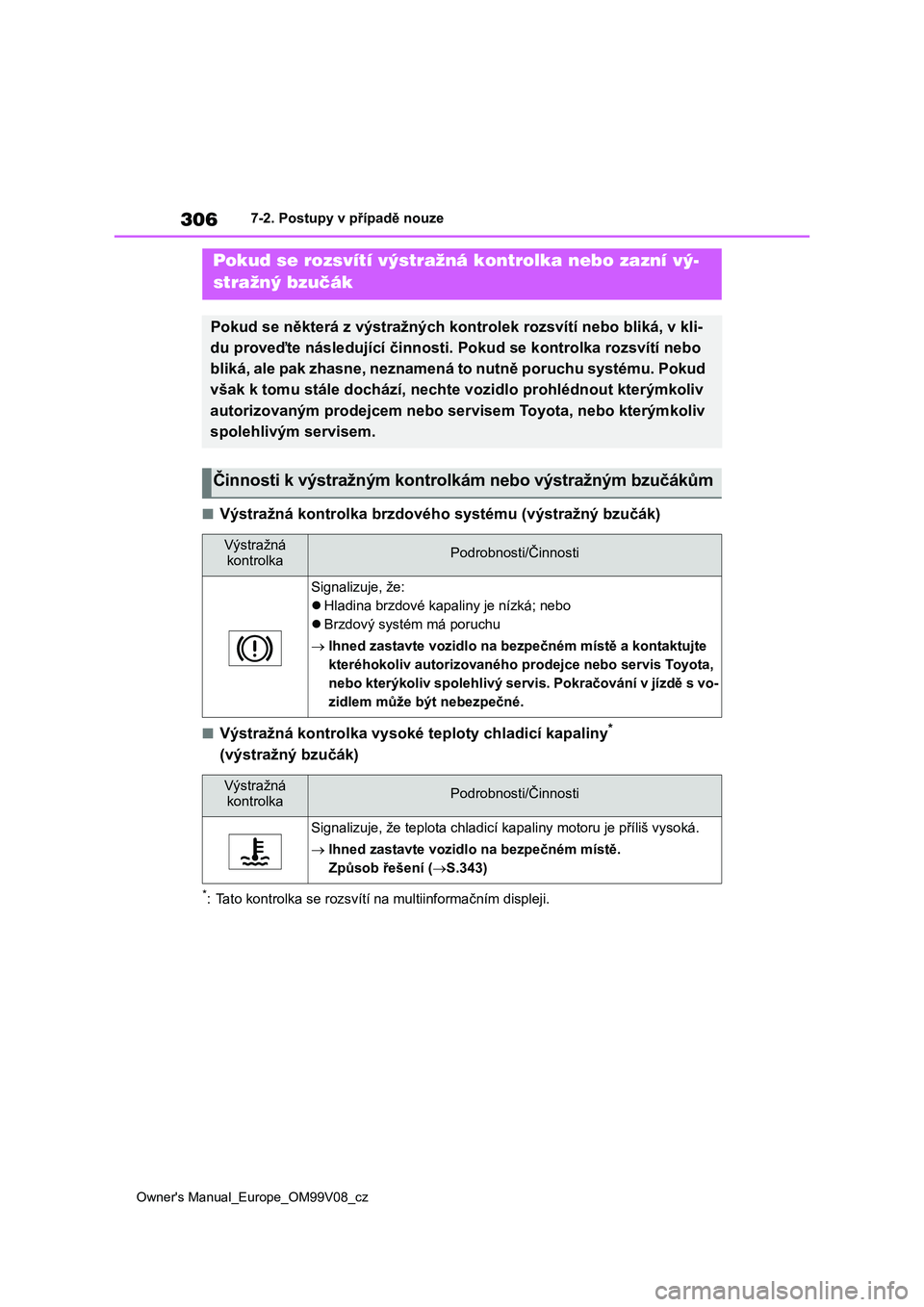 TOYOTA AYGO X 2022 Návod na použití (in Czech) 306
Owner's Manual_Europe_OM99V08_cz
7-2. Postupy v případě nouze
■Výstražná kontrolka brzdového systému (výstražný bzučák)
■Výstražná kontrolka vysoké teploty chladicí kapal TOYOTA AYGO X 2022 Návod na použití (in Czech) 306
Owner's Manual_Europe_OM99V08_cz
7-2. Postupy v případě nouze
■Výstražná kontrolka brzdového systému (výstražný bzučák)
■Výstražná kontrolka vysoké teploty chladicí kapal