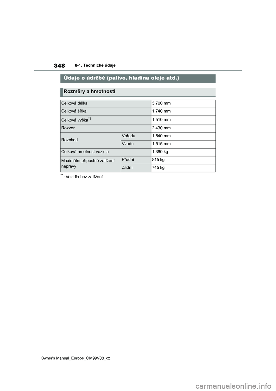 TOYOTA AYGO X 2022 Návod na použití (in Czech) 348
Owner's Manual_Europe_OM99V08_cz
8-1. Technické údaje
8-1.Technické údaje
*1: Vozidla bez zatížení
Údaje o údržbě (palivo, hladina oleje atd.)
Rozměry a hmotnosti
Celková délka3 TOYOTA AYGO X 2022 Návod na použití (in Czech) 348
Owner's Manual_Europe_OM99V08_cz
8-1. Technické údaje
8-1.Technické údaje
*1: Vozidla bez zatížení
Údaje o údržbě (palivo, hladina oleje atd.)
Rozměry a hmotnosti
Celková délka3