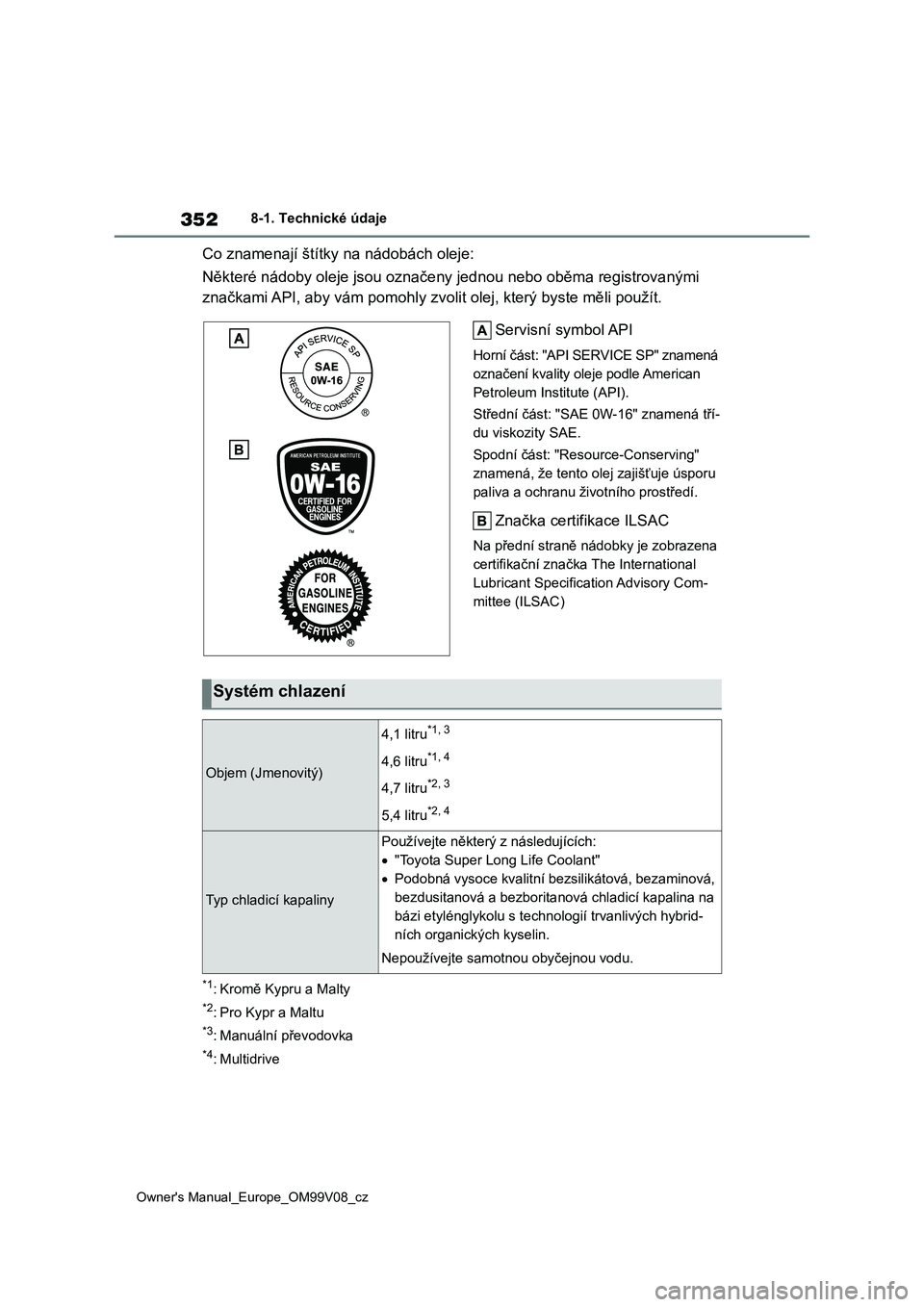 TOYOTA AYGO X 2022  Návod na použití (in Czech) 352
Owner's Manual_Europe_OM99V08_cz
8-1. Technické údaje
Co znamenají štítky na nádobách oleje: 
Některé nádoby oleje jsou označe ny jednou nebo oběma registrovanými  
značkami API,