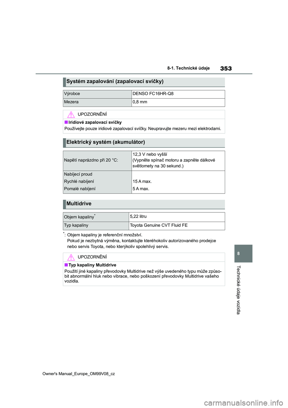 TOYOTA AYGO X 2022  Návod na použití (in Czech) 353
8
Owner's Manual_Europe_OM99V08_cz
8-1. Technické údaje
Technické údaje vozidla
*: Objem kapaliny je referenční množství. 
Pokud je nezbytná výměna, kontak tujte kteréhokoliv autor