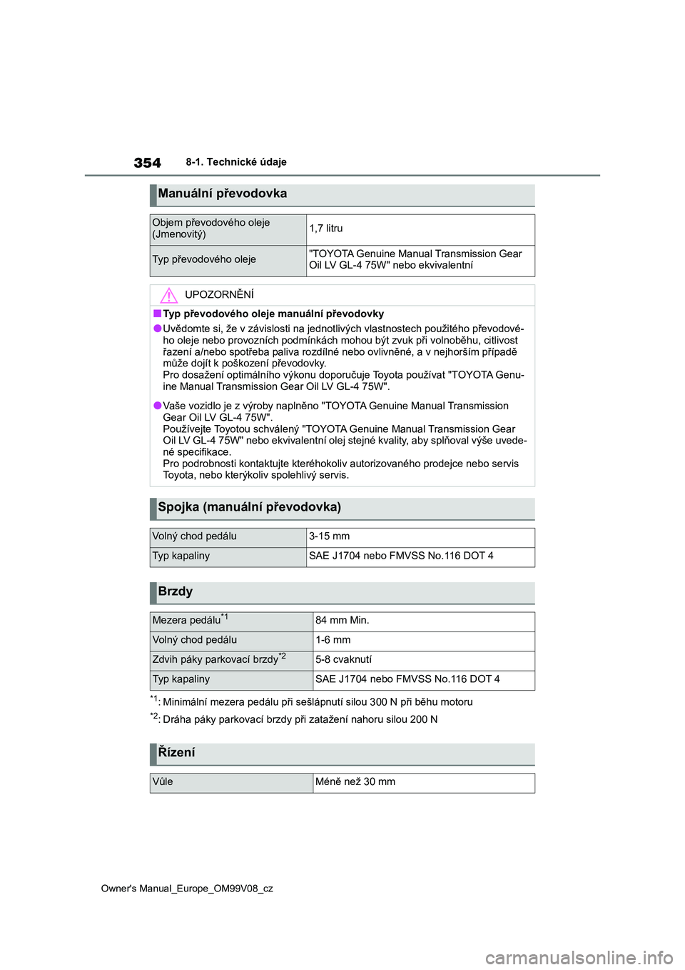 TOYOTA AYGO X 2022  Návod na použití (in Czech) 354
Owner's Manual_Europe_OM99V08_cz
8-1. Technické údaje
*1: Minimální mezera pedálu při sešlápnutí silou 300 N při běhu motoru
*2: Dráha páky parkovací brzdy při zatažení nahoru