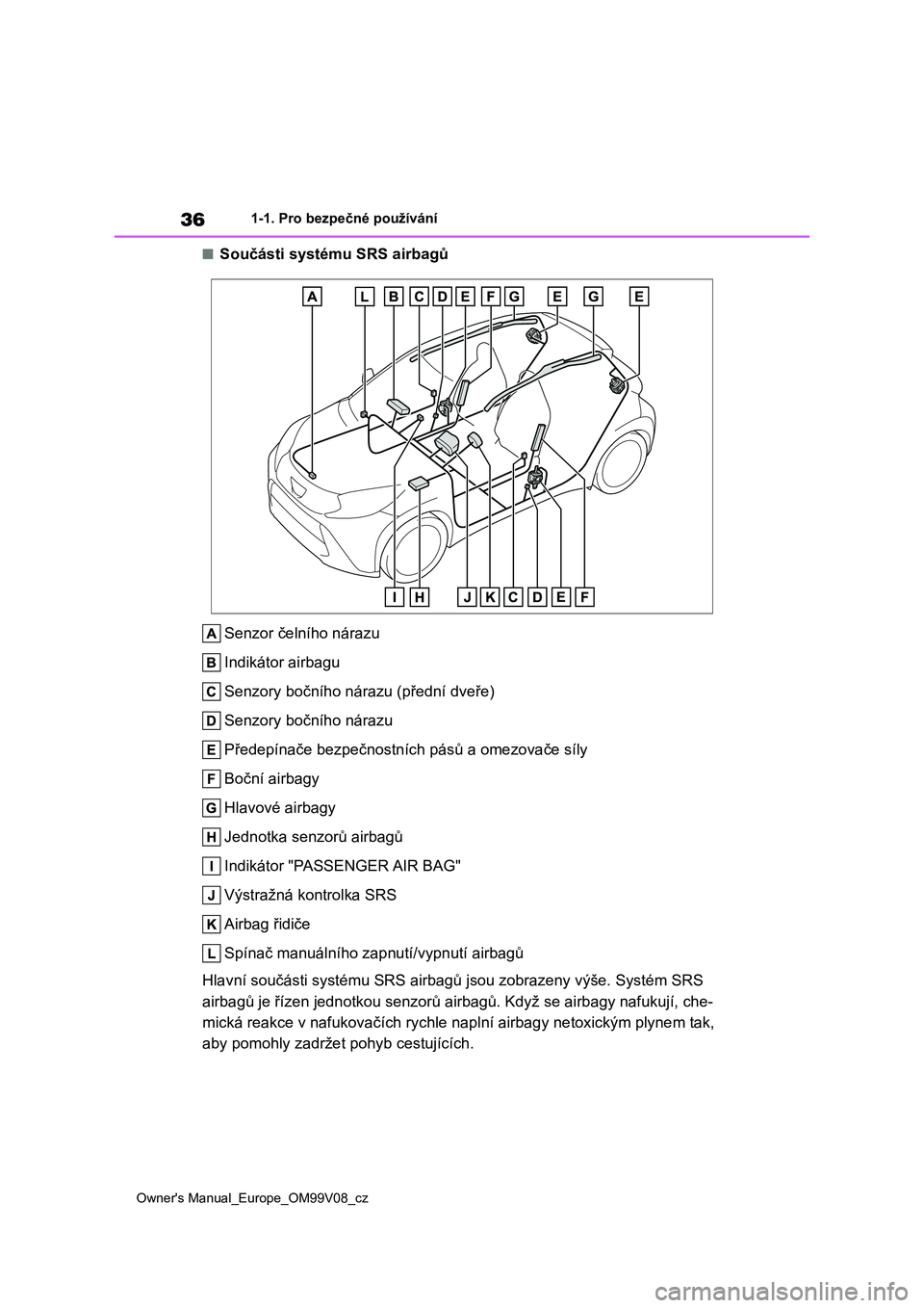 TOYOTA AYGO X 2022 Návod na použití (in Czech) 36
Owner's Manual_Europe_OM99V08_cz
1-1. Pro bezpečné používání
■Součásti systému SRS airbagů
Senzor čelního nárazu
Indikátor airbagu
Senzory bočního nára zu (přední dveře) TOYOTA AYGO X 2022 Návod na použití (in Czech) 36
Owner's Manual_Europe_OM99V08_cz
1-1. Pro bezpečné používání
■Součásti systému SRS airbagů
Senzor čelního nárazu
Indikátor airbagu
Senzory bočního nára zu (přední dveře)