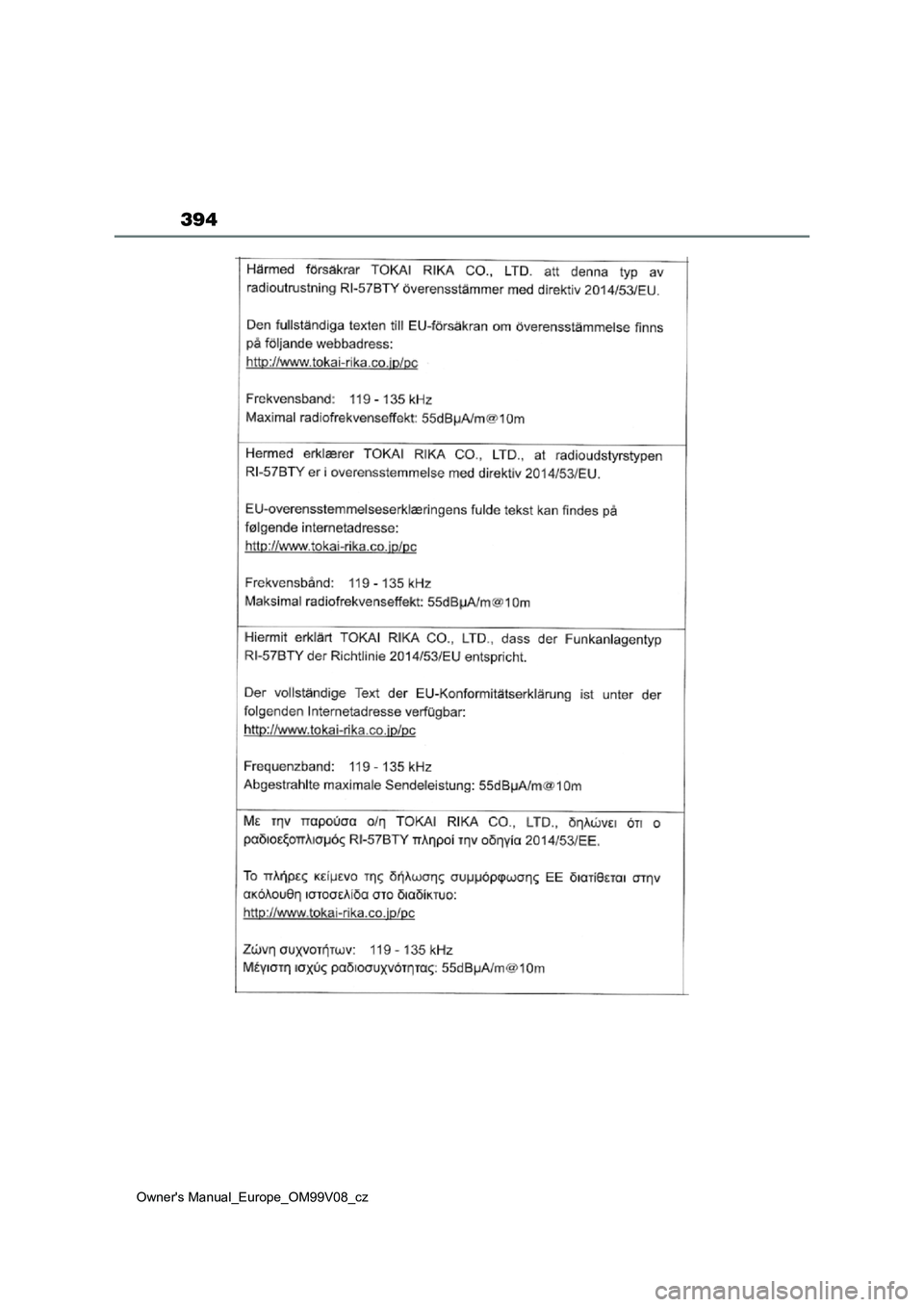 TOYOTA AYGO X 2022 Návod na použití (in Czech) 394
Owner's Manual_Europe_OM99V08_cz TOYOTA AYGO X 2022 Návod na použití (in Czech) 394
Owner's Manual_Europe_OM99V08_cz