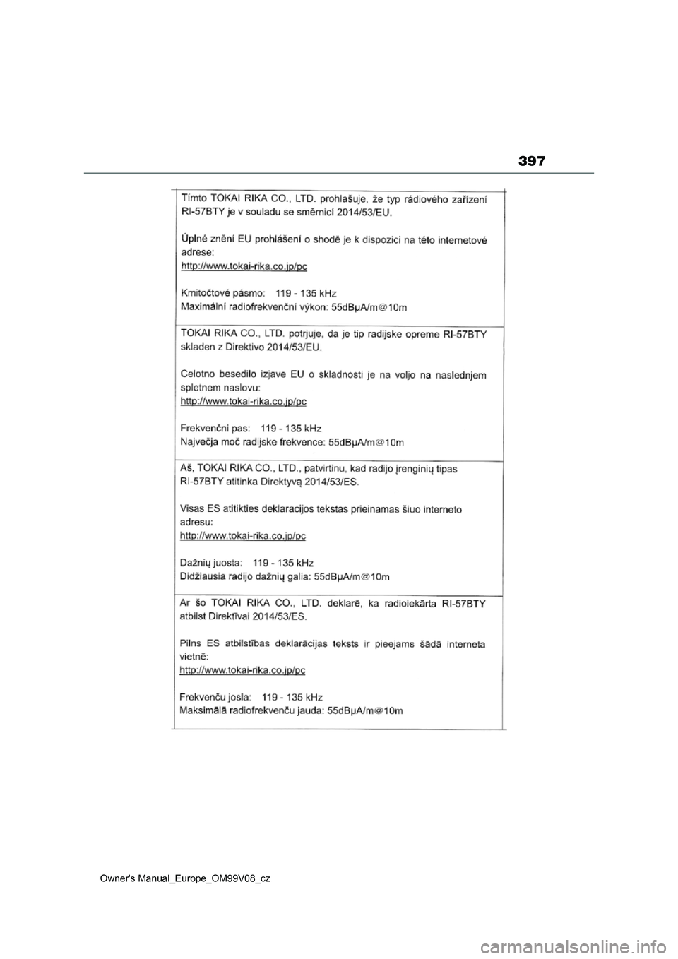 TOYOTA AYGO X 2022 Návod na použití (in Czech) 397
Owner's Manual_Europe_OM99V08_cz TOYOTA AYGO X 2022 Návod na použití (in Czech) 397
Owner's Manual_Europe_OM99V08_cz