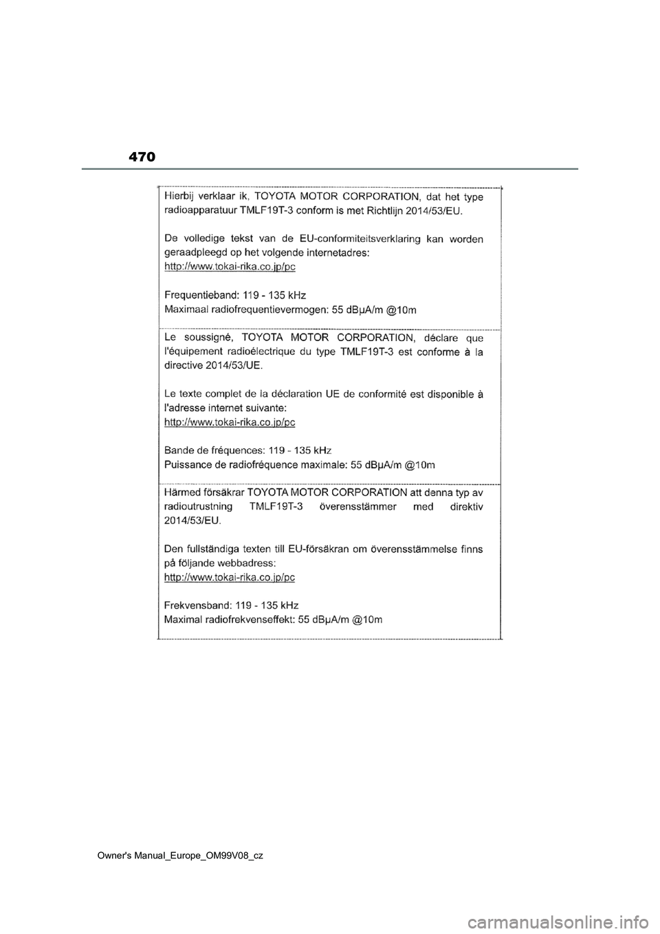 TOYOTA AYGO X 2022  Návod na použití (in Czech) 470
Owner's Manual_Europe_OM99V08_cz 
