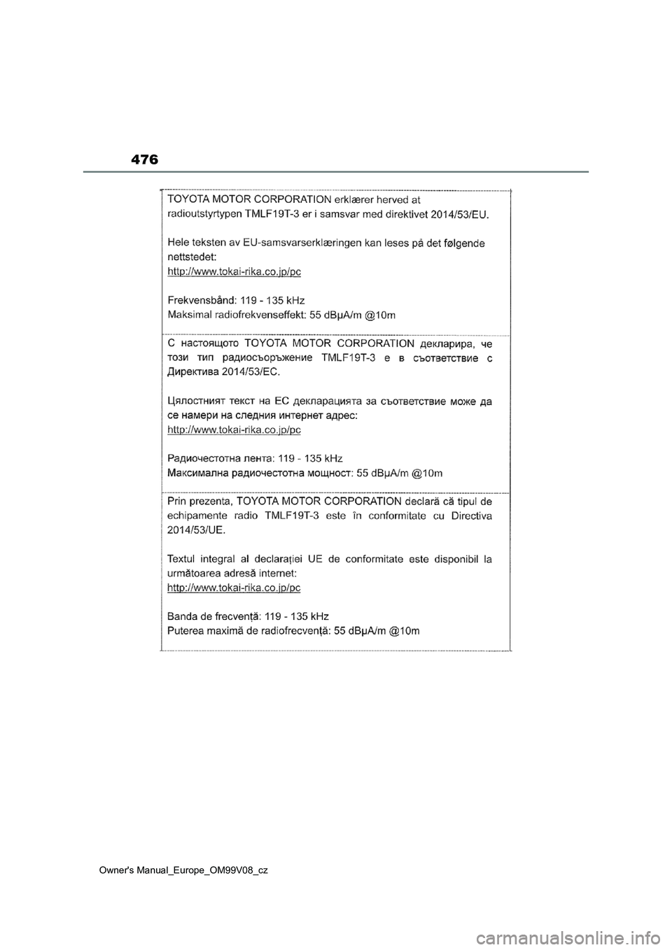 TOYOTA AYGO X 2022  Návod na použití (in Czech) 476
Owner's Manual_Europe_OM99V08_cz 