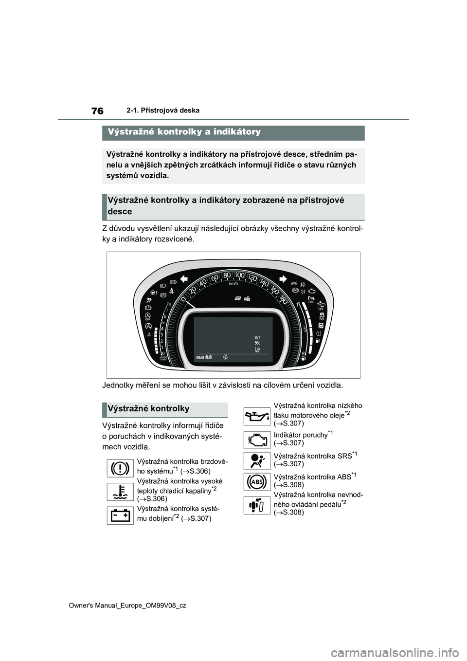 TOYOTA AYGO X 2022  Návod na použití (in Czech) 76
Owner's Manual_Europe_OM99V08_cz
2-1. Přístrojová deska
2-1.Přístrojová deska
Z důvodu vysvětlení ukazují následující obrázky všechny výstražné kontrol- 
ky a indikátory rozs