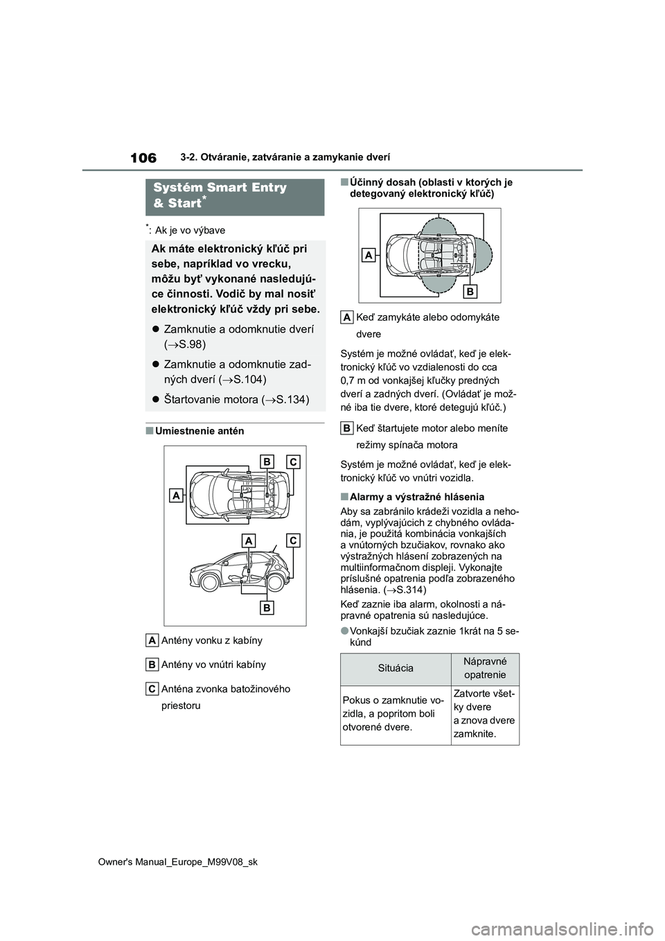 TOYOTA AYGO X 2022 Návod na použitie (in Slovakian) 106
Owner's Manual_Europe_M99V08_sk
3-2. Otváranie, zatváranie a zamykanie dverí
*: Ak je vo výbave
■Umiestnenie antén
Antény vonku z kabíny
Antény vo vnútri kabíny
Anténa zvonka ba TOYOTA AYGO X 2022 Návod na použitie (in Slovakian) 106
Owner's Manual_Europe_M99V08_sk
3-2. Otváranie, zatváranie a zamykanie dverí
*: Ak je vo výbave
■Umiestnenie antén
Antény vonku z kabíny
Antény vo vnútri kabíny
Anténa zvonka ba