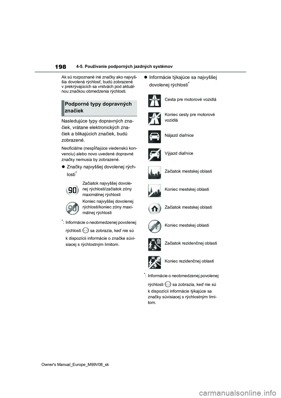 TOYOTA AYGO X 2022  Návod na použitie (in Slovakian) 198
Owner's Manual_Europe_M99V08_sk
4-5. Používanie podporných jazdných systémov 
Ak sú rozpoznané iné značky ako najvyš- 
šia dovolená rýchlosť, budú zobrazené  v prekrývajúcich