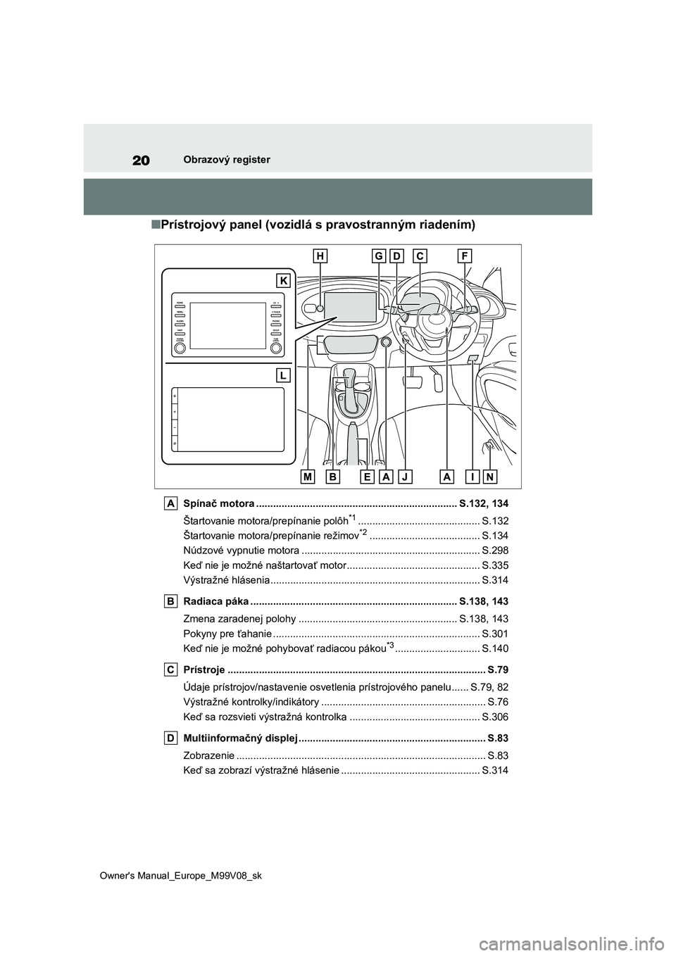 TOYOTA AYGO X 2022 Návod na použitie (in Slovakian) 20
Owner's Manual_Europe_M99V08_sk
Obrazový register
■Prístrojový panel (vozidlá s pravostranným riadením)
Spínač motora ................................................................. TOYOTA AYGO X 2022 Návod na použitie (in Slovakian) 20
Owner's Manual_Europe_M99V08_sk
Obrazový register
■Prístrojový panel (vozidlá s pravostranným riadením)
Spínač motora .................................................................
