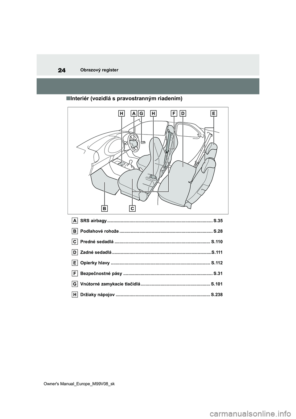TOYOTA AYGO X 2022 Návod na použitie (in Slovakian) 24
Owner's Manual_Europe_M99V08_sk
Obrazový register
■Interiér (vozidlá s pravostranným riadením)
SRS airbagy ............................................................................... TOYOTA AYGO X 2022 Návod na použitie (in Slovakian) 24
Owner's Manual_Europe_M99V08_sk
Obrazový register
■Interiér (vozidlá s pravostranným riadením)
SRS airbagy ...............................................................................