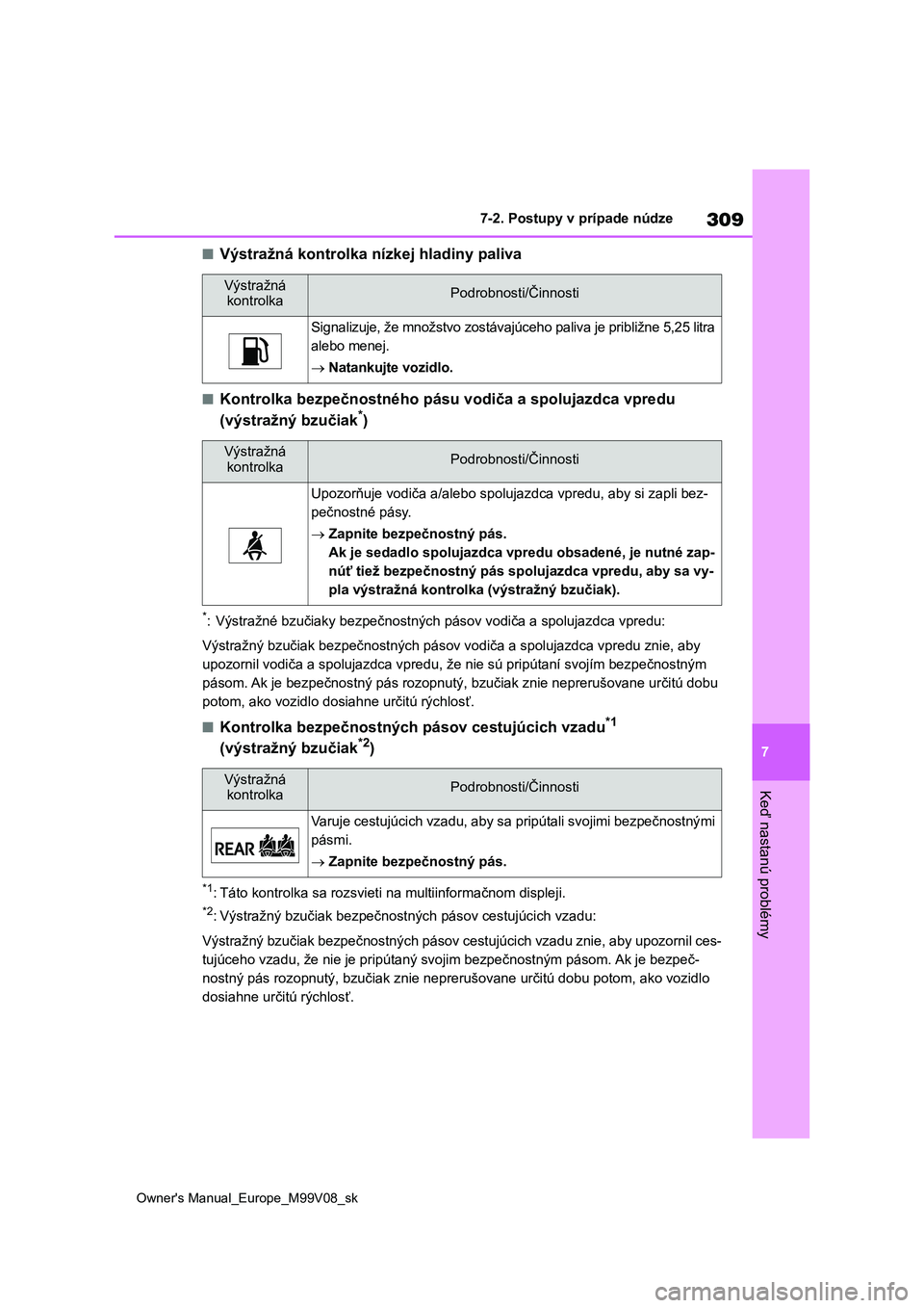 TOYOTA AYGO X 2022 Návod na použitie (in Slovakian) 309
7
Owner's Manual_Europe_M99V08_sk
7-2. Postupy v prípade núdze
Keď nastanú problémy
■Výstražná kontrolka nízkej hladiny paliva
■Kontrolka bezpečnostného pásu vodiča a spolujaz TOYOTA AYGO X 2022 Návod na použitie (in Slovakian) 309
7
Owner's Manual_Europe_M99V08_sk
7-2. Postupy v prípade núdze
Keď nastanú problémy
■Výstražná kontrolka nízkej hladiny paliva
■Kontrolka bezpečnostného pásu vodiča a spolujaz