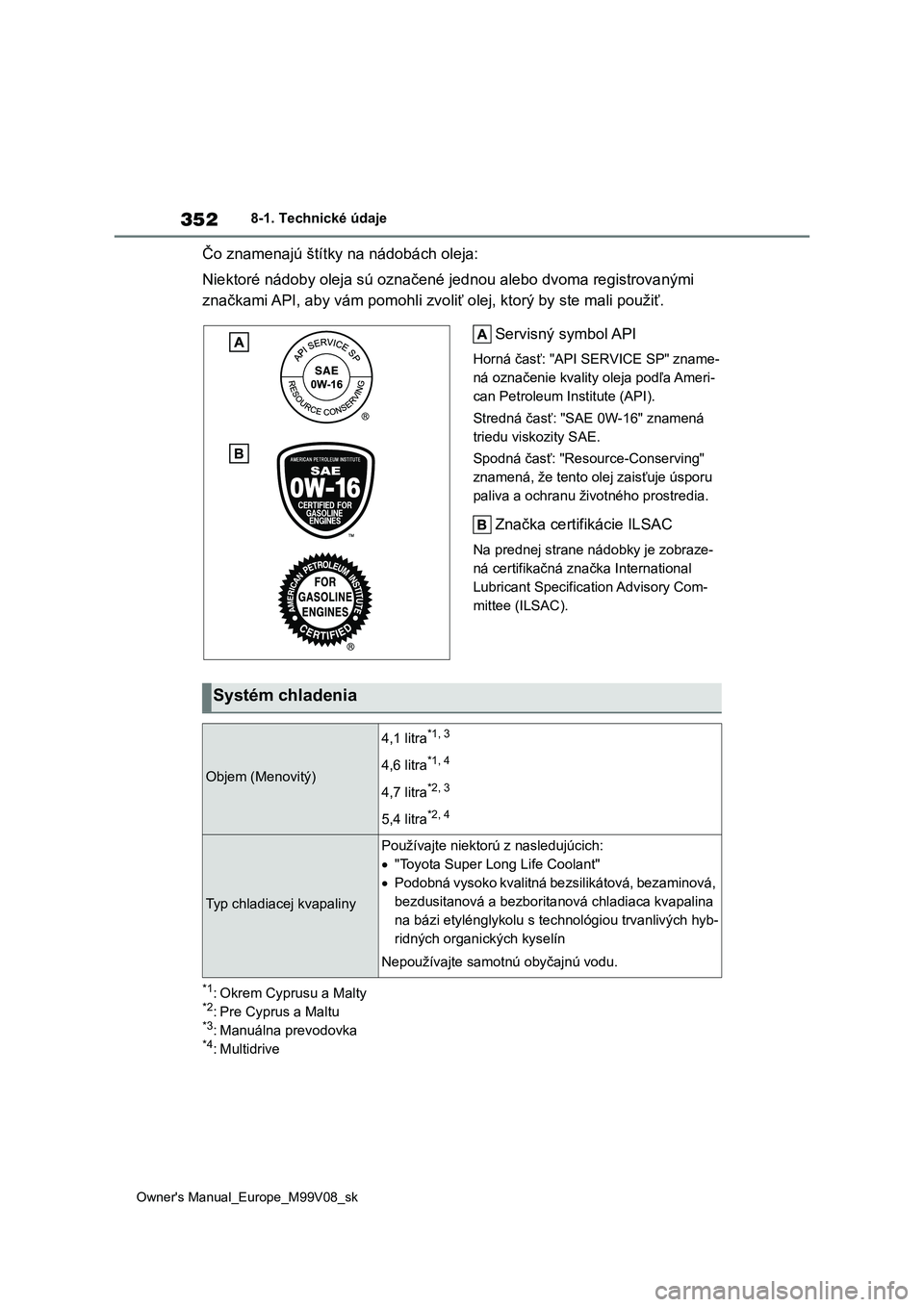 TOYOTA AYGO X 2022  Návod na použitie (in Slovakian) 352
Owner's Manual_Europe_M99V08_sk
8-1. Technické údaje
Čo znamenajú štítky na nádobách oleja: 
Niektoré nádoby oleja sú označené jednou alebo dvoma registrova nými  
značkami API,