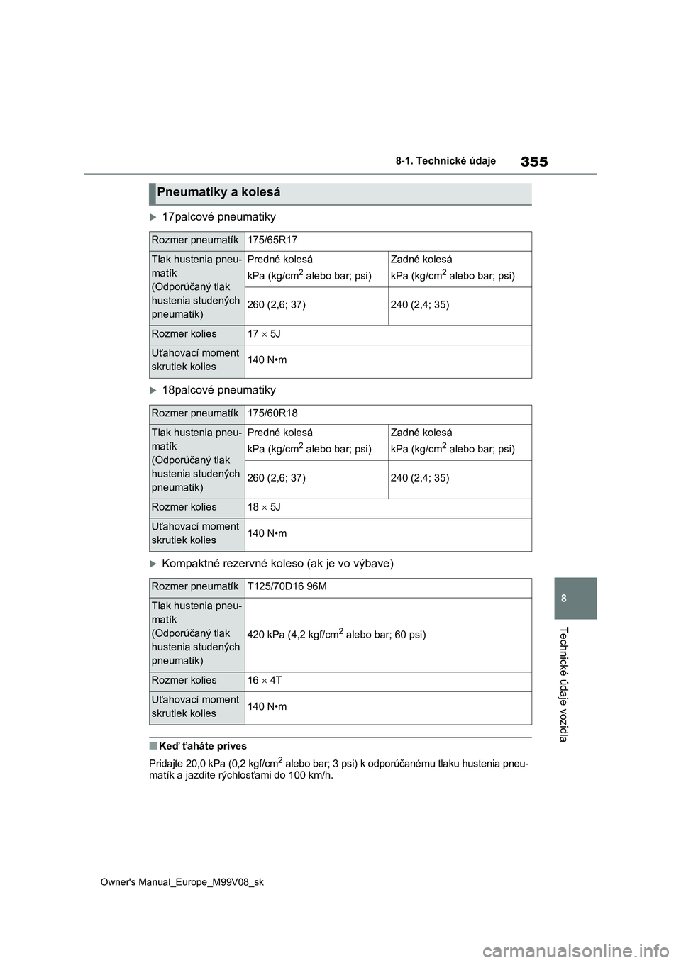 TOYOTA AYGO X 2022  Návod na použitie (in Slovakian) 355
8
Owner's Manual_Europe_M99V08_sk
8-1. Technické údaje
Technické údaje vozidla
17palcové pneumatiky
18palcové pneumatiky
Kompaktné rezervné koleso (ak je vo výbave)
■Keď 