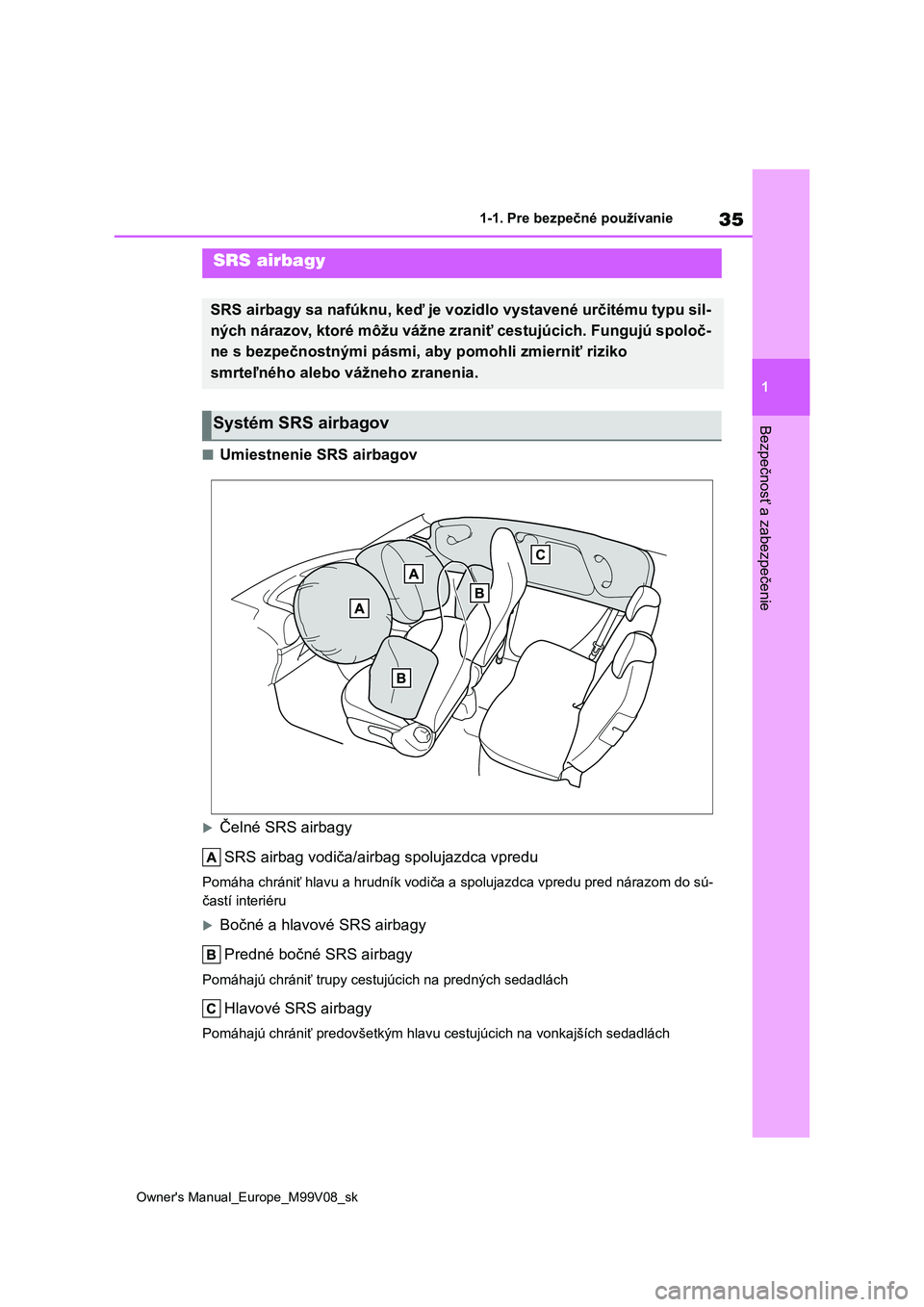 TOYOTA AYGO X 2022 Návod na použitie (in Slovakian) 35
1
Owner's Manual_Europe_M99V08_sk
1-1. Pre bezpečné používanie
Bezpečnosť a zabezpečenie
■Umiestnenie SRS airbagov
Čelné SRS airbagy
SRS airbag vodiča/airb ag spolujazdca vpredu TOYOTA AYGO X 2022 Návod na použitie (in Slovakian) 35
1
Owner's Manual_Europe_M99V08_sk
1-1. Pre bezpečné používanie
Bezpečnosť a zabezpečenie
■Umiestnenie SRS airbagov
Čelné SRS airbagy
SRS airbag vodiča/airb ag spolujazdca vpredu