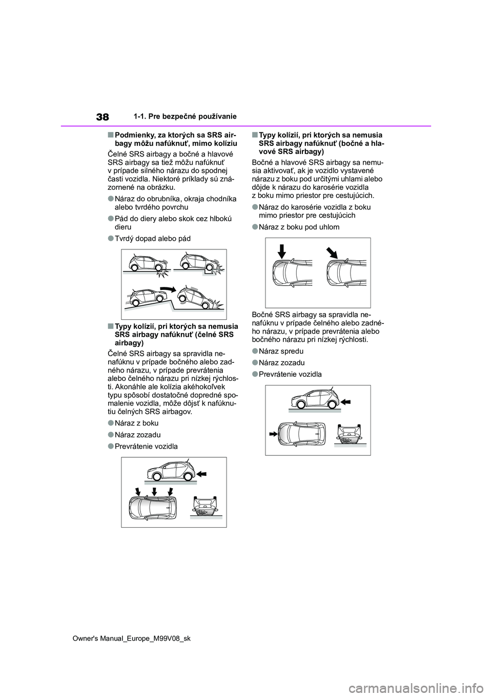 TOYOTA AYGO X 2022 Návod na použitie (in Slovakian) 38
Owner's Manual_Europe_M99V08_sk
1-1. Pre bezpečné používanie
■Podmienky, za ktorých sa SRS air-
bagy môžu nafúknuť, mimo kolíziu
Čelné SRS airbagy a bočné a hlavové
SRS air TOYOTA AYGO X 2022 Návod na použitie (in Slovakian) 38
Owner's Manual_Europe_M99V08_sk
1-1. Pre bezpečné používanie
■Podmienky, za ktorých sa SRS air-
bagy môžu nafúknuť, mimo kolíziu
Čelné SRS airbagy a bočné a hlavové
SRS air