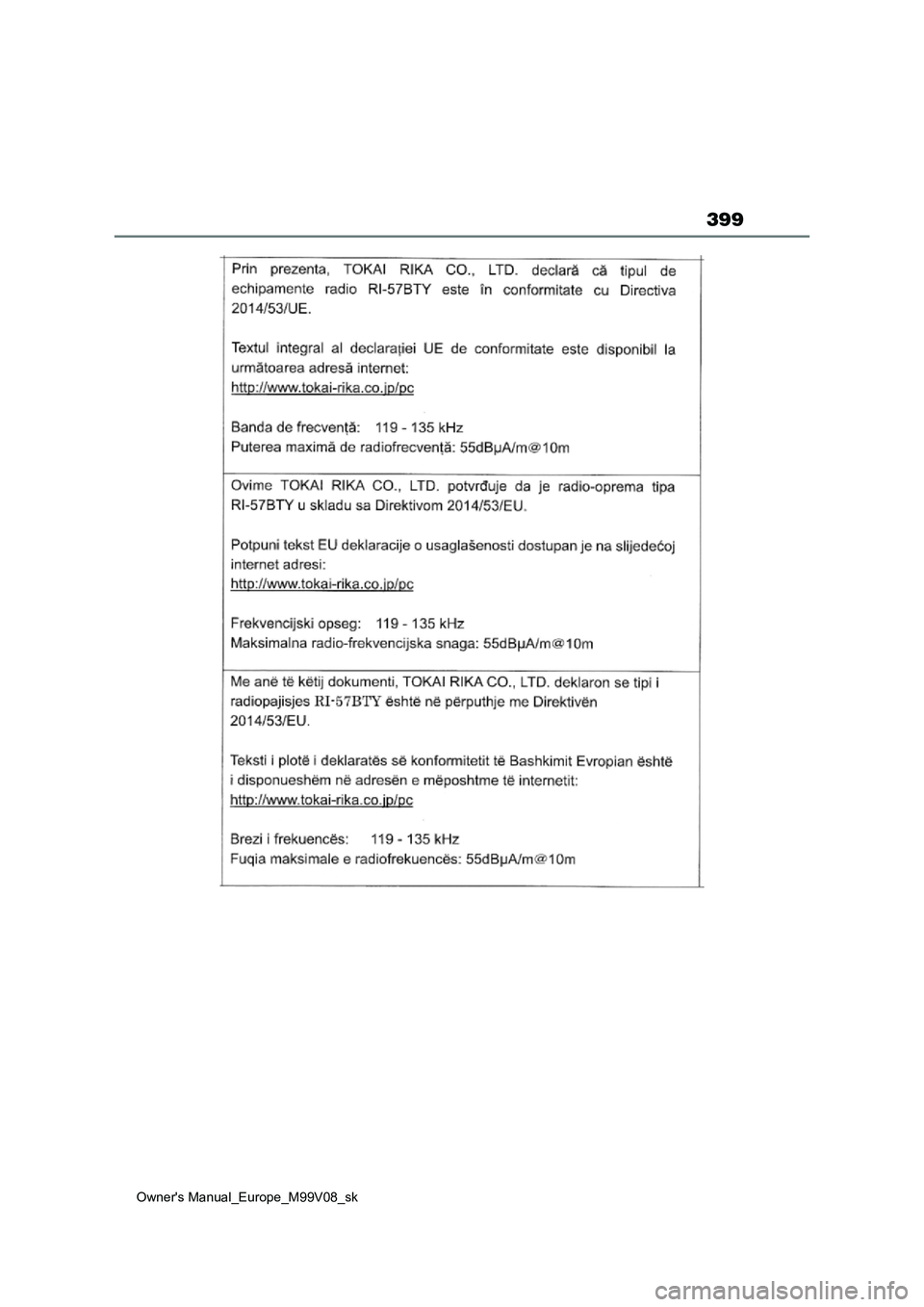 TOYOTA AYGO X 2022  Návod na použitie (in Slovakian) 399
Owner's Manual_Europe_M99V08_sk 