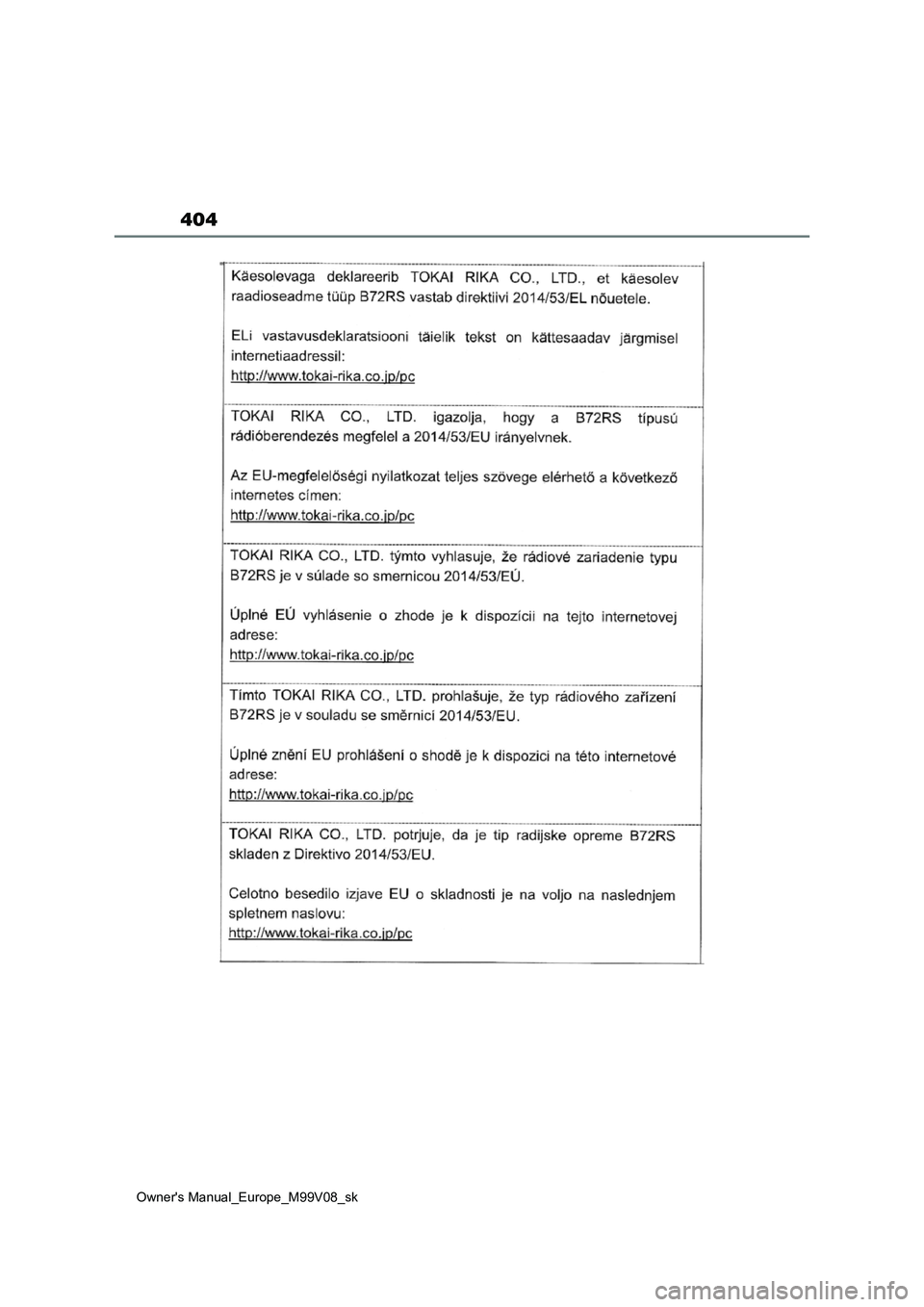 TOYOTA AYGO X 2022  Návod na použitie (in Slovakian) 404
Owner's Manual_Europe_M99V08_sk 