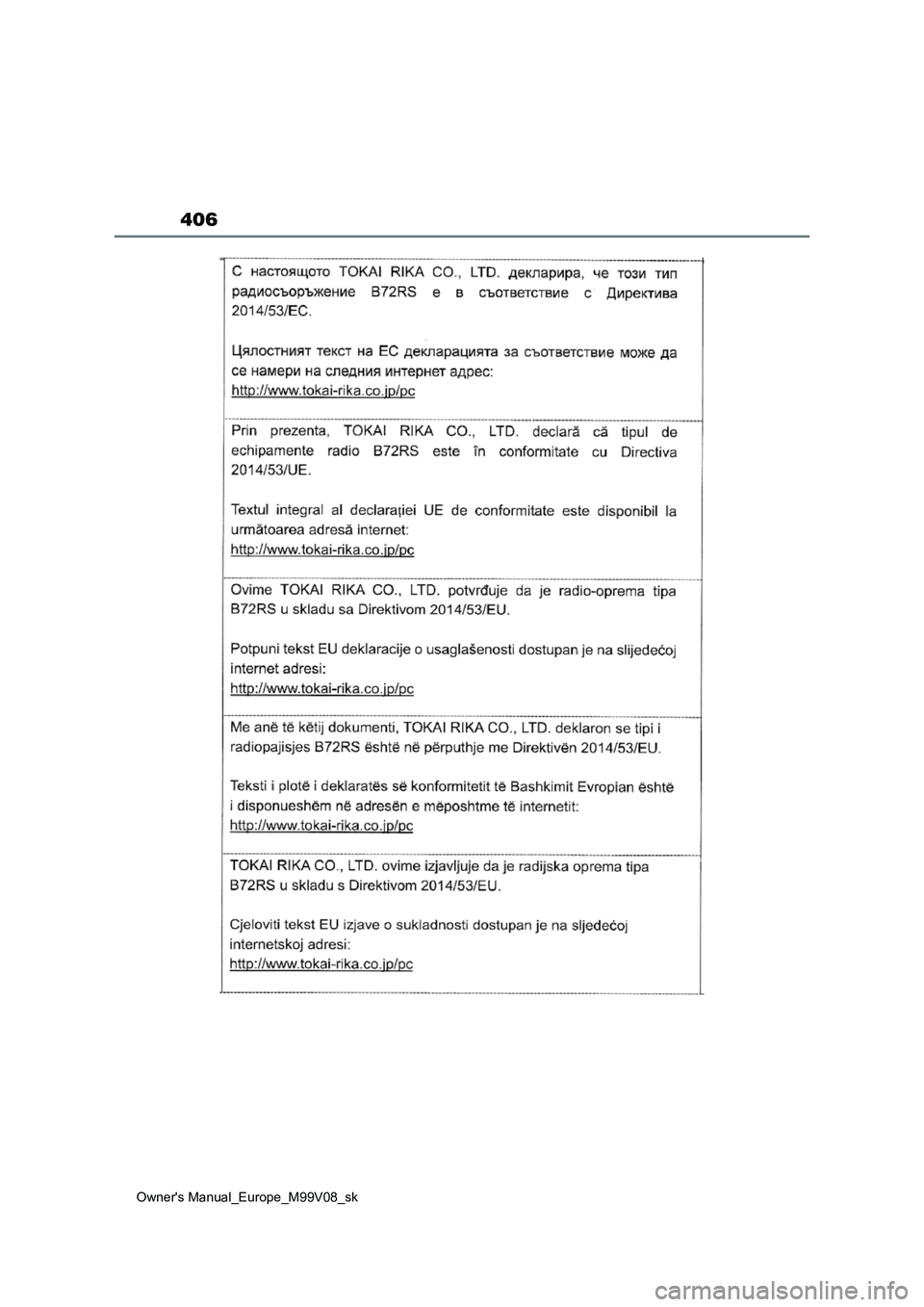 TOYOTA AYGO X 2022  Návod na použitie (in Slovakian) 406
Owner's Manual_Europe_M99V08_sk 
