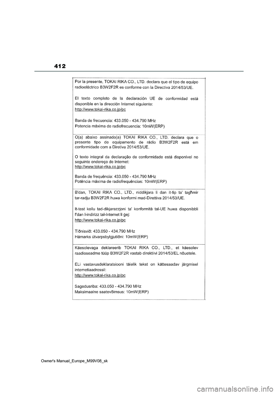 TOYOTA AYGO X 2022 Návod na použitie (in Slovakian) 412
Owner's Manual_Europe_M99V08_sk TOYOTA AYGO X 2022 Návod na použitie (in Slovakian) 412
Owner's Manual_Europe_M99V08_sk