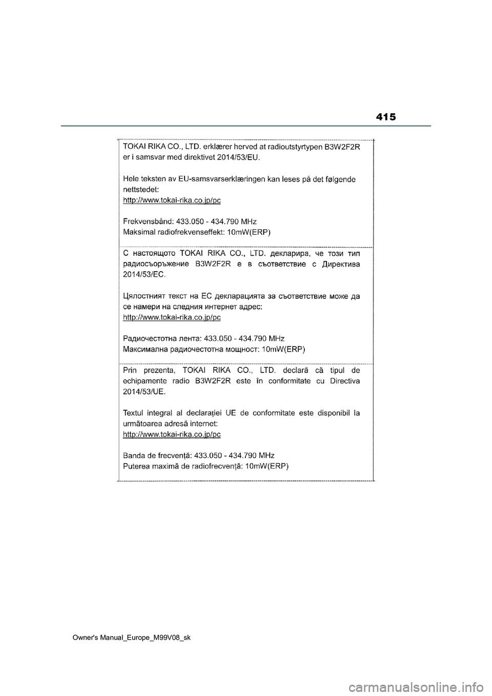 TOYOTA AYGO X 2022 Návod na použitie (in Slovakian) 415
Owner's Manual_Europe_M99V08_sk TOYOTA AYGO X 2022 Návod na použitie (in Slovakian) 415
Owner's Manual_Europe_M99V08_sk