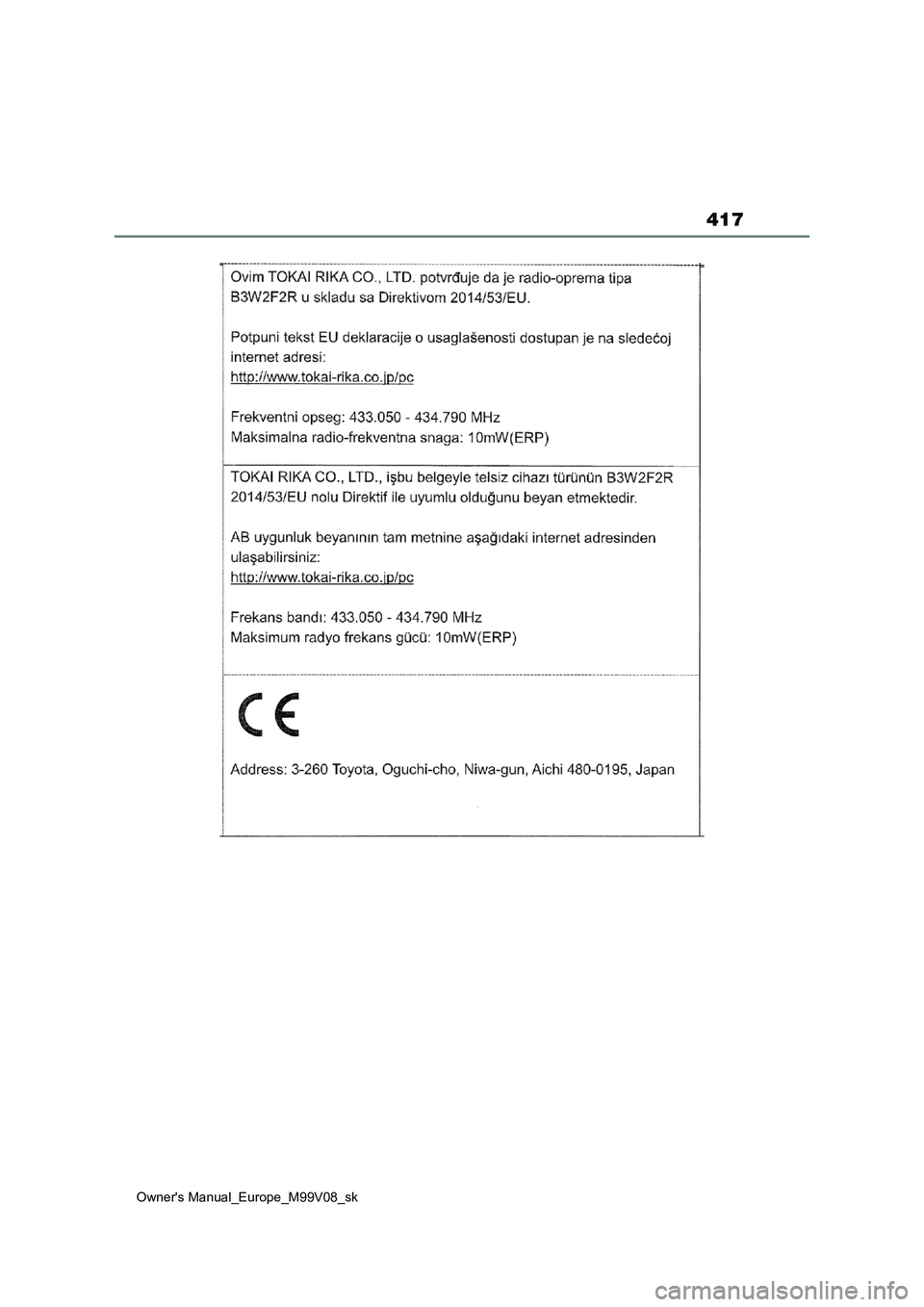 TOYOTA AYGO X 2022 Návod na použitie (in Slovakian) 417
Owner's Manual_Europe_M99V08_sk TOYOTA AYGO X 2022 Návod na použitie (in Slovakian) 417
Owner's Manual_Europe_M99V08_sk