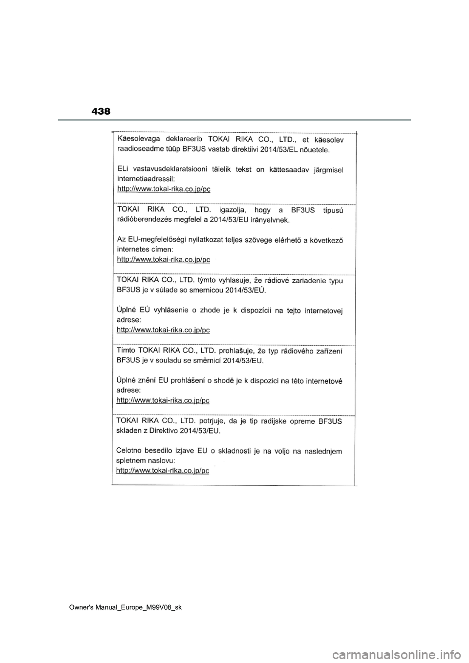 TOYOTA AYGO X 2022 Návod na použitie (in Slovakian) 438
Owner's Manual_Europe_M99V08_sk TOYOTA AYGO X 2022 Návod na použitie (in Slovakian) 438
Owner's Manual_Europe_M99V08_sk