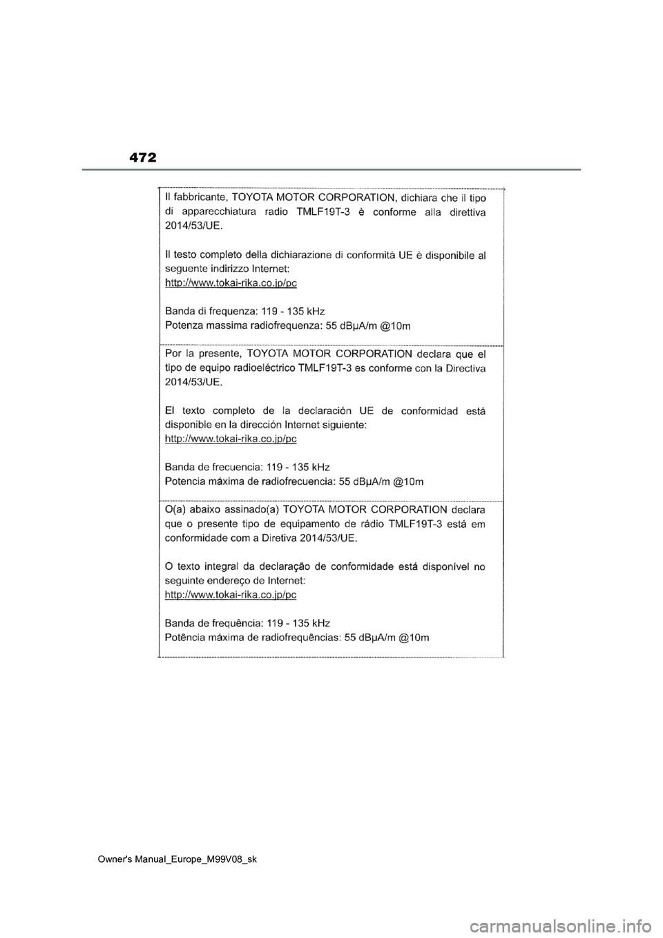 TOYOTA AYGO X 2022 Návod na použitie (in Slovakian) 472
Owner's Manual_Europe_M99V08_sk TOYOTA AYGO X 2022 Návod na použitie (in Slovakian) 472
Owner's Manual_Europe_M99V08_sk