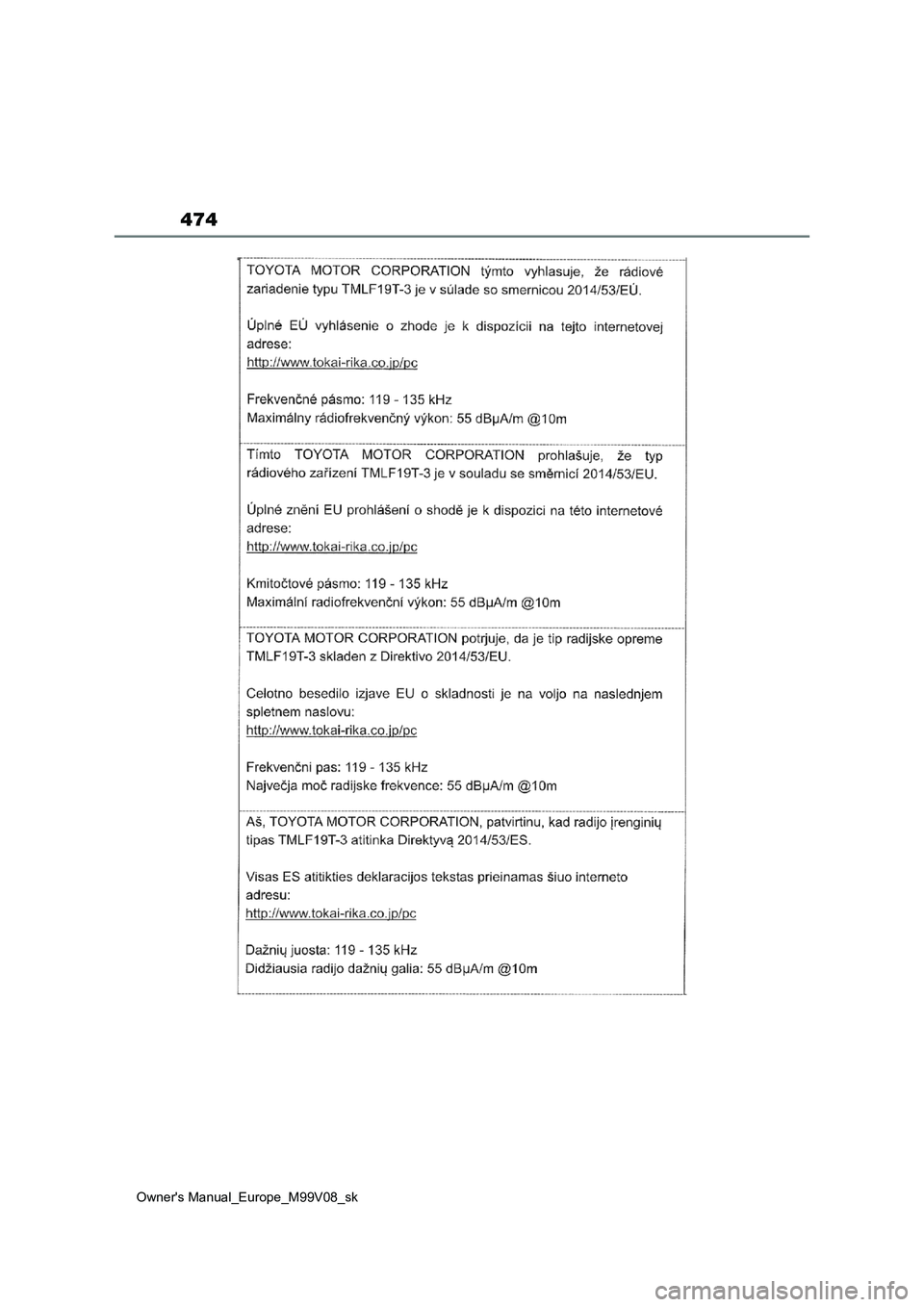 TOYOTA AYGO X 2022 Návod na použitie (in Slovakian) 474
Owner's Manual_Europe_M99V08_sk TOYOTA AYGO X 2022 Návod na použitie (in Slovakian) 474
Owner's Manual_Europe_M99V08_sk