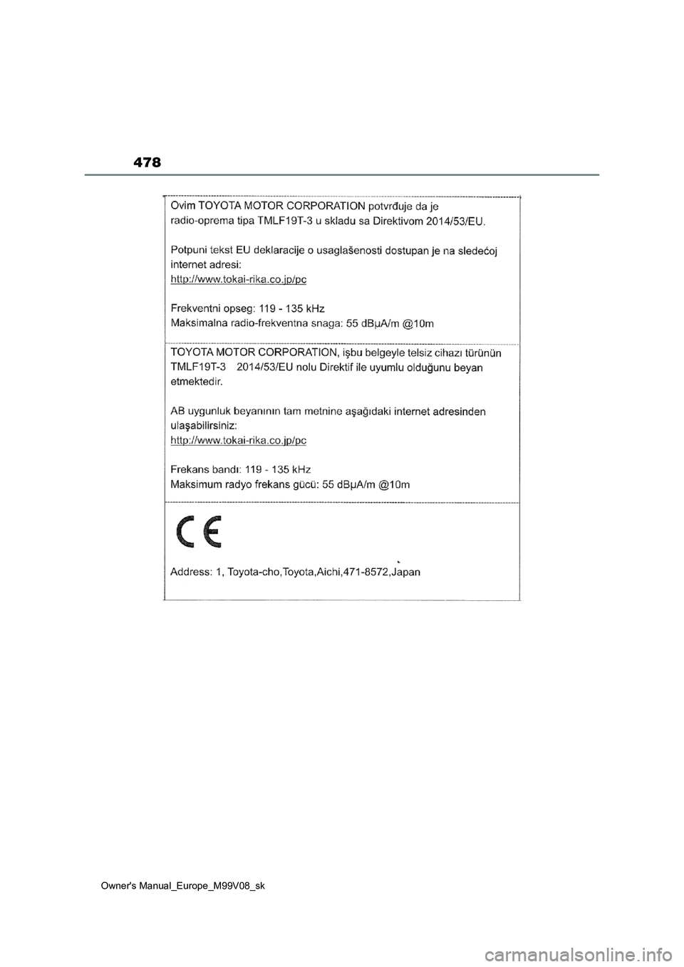 TOYOTA AYGO X 2022 Návod na použitie (in Slovakian) 478
Owner's Manual_Europe_M99V08_sk TOYOTA AYGO X 2022 Návod na použitie (in Slovakian) 478
Owner's Manual_Europe_M99V08_sk