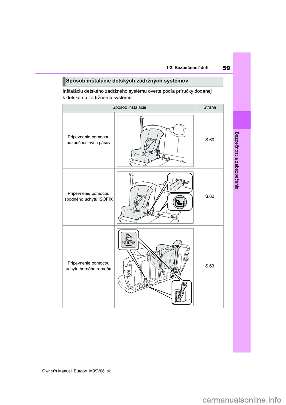 TOYOTA AYGO X 2022 Návod na použitie (in Slovakian) 59
1
Owner's Manual_Europe_M99V08_sk
1-2. Bezpečnosť detí
Bezpečnosť a zabezpečenie
Inštaláciu detského zádržného systému overte podľa príručky dodanej
k detskému zádržnému s TOYOTA AYGO X 2022 Návod na použitie (in Slovakian) 59
1
Owner's Manual_Europe_M99V08_sk
1-2. Bezpečnosť detí
Bezpečnosť a zabezpečenie
Inštaláciu detského zádržného systému overte podľa príručky dodanej
k detskému zádržnému s