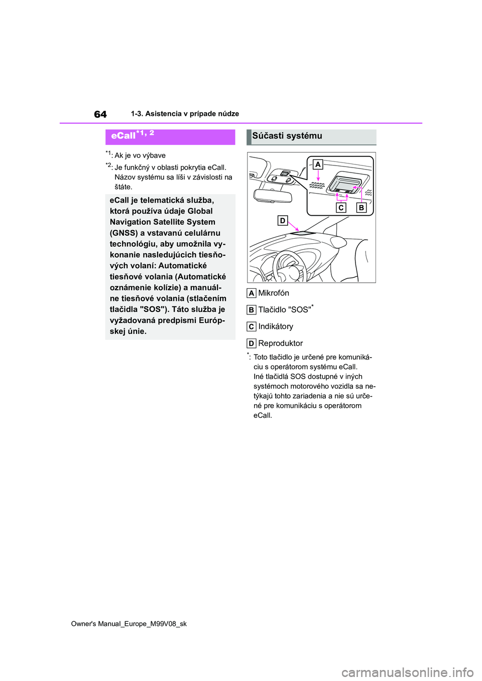 TOYOTA AYGO X 2022 Návod na použitie (in Slovakian) 64
Owner's Manual_Europe_M99V08_sk
1-3. Asistencia v prípade núdze
1-3.Asistencia v prípade núdze
*1: Ak je vo výbave
*2: Je funkčný v oblasti pokrytia eCall.
Názov systému sa líš i v TOYOTA AYGO X 2022 Návod na použitie (in Slovakian) 64
Owner's Manual_Europe_M99V08_sk
1-3. Asistencia v prípade núdze
1-3.Asistencia v prípade núdze
*1: Ak je vo výbave
*2: Je funkčný v oblasti pokrytia eCall.
Názov systému sa líš i v