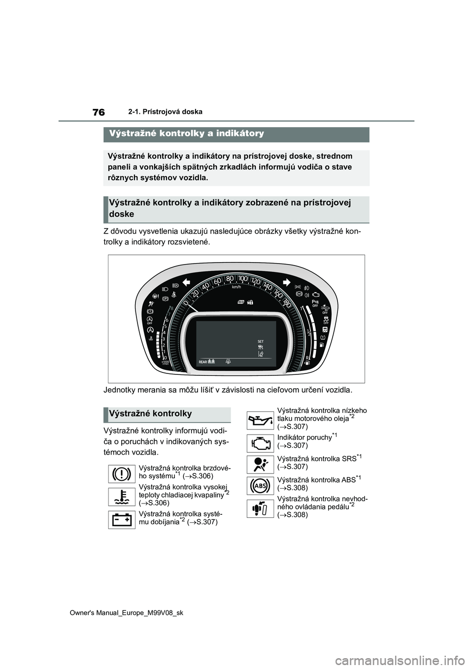 TOYOTA AYGO X 2022 Návod na použitie (in Slovakian) 76
Owner's Manual_Europe_M99V08_sk
2-1. Prístrojová doska
2-1.Prístrojová doska
Z dôvodu vysvetlenia ukazujú nasledujúce obrázky všetky výstražné kon-
trolky a indikátory rozsvieten TOYOTA AYGO X 2022 Návod na použitie (in Slovakian) 76
Owner's Manual_Europe_M99V08_sk
2-1. Prístrojová doska
2-1.Prístrojová doska
Z dôvodu vysvetlenia ukazujú nasledujúce obrázky všetky výstražné kon-
trolky a indikátory rozsvieten