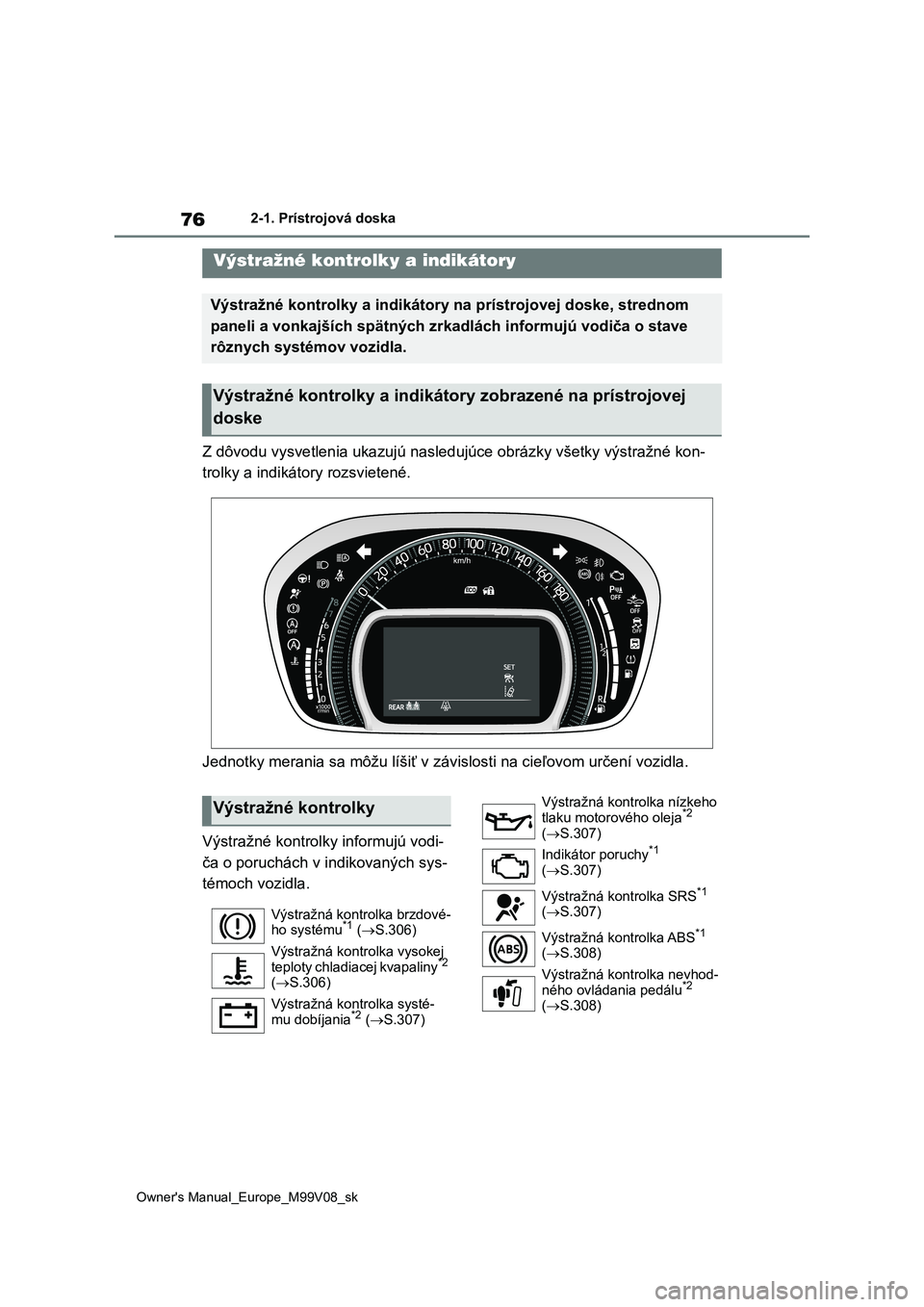 TOYOTA AYGO X 2022  Návod na použitie (in Slovakian) 76
Owner's Manual_Europe_M99V08_sk
2-1. Prístrojová doska
2-1.Prístrojová doska
Z dôvodu vysvetlenia ukazujú nasledujúce obrázky všetky výstražné kon- 
trolky a indikátory rozsvieten�