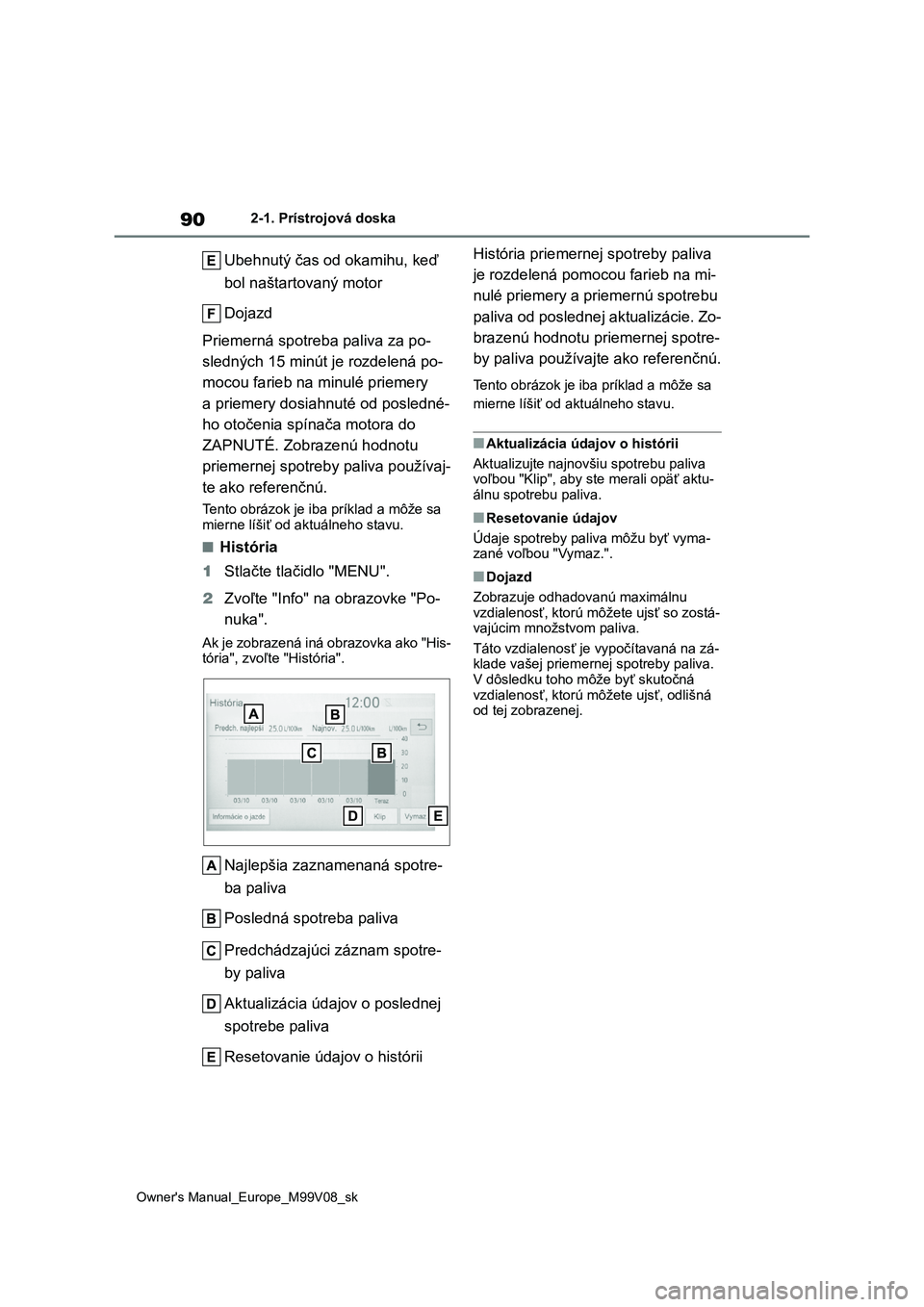 TOYOTA AYGO X 2022 Návod na použitie (in Slovakian) 90
Owner's Manual_Europe_M99V08_sk
2-1. Prístrojová doska
Ubehnutý čas od okamihu, keď
bol naštartovaný motor
Dojazd
Priemerná spotreba paliva za po-
sledných 15 minút je rozdelená TOYOTA AYGO X 2022 Návod na použitie (in Slovakian) 90
Owner's Manual_Europe_M99V08_sk
2-1. Prístrojová doska
Ubehnutý čas od okamihu, keď
bol naštartovaný motor
Dojazd
Priemerná spotreba paliva za po-
sledných 15 minút je rozdelená