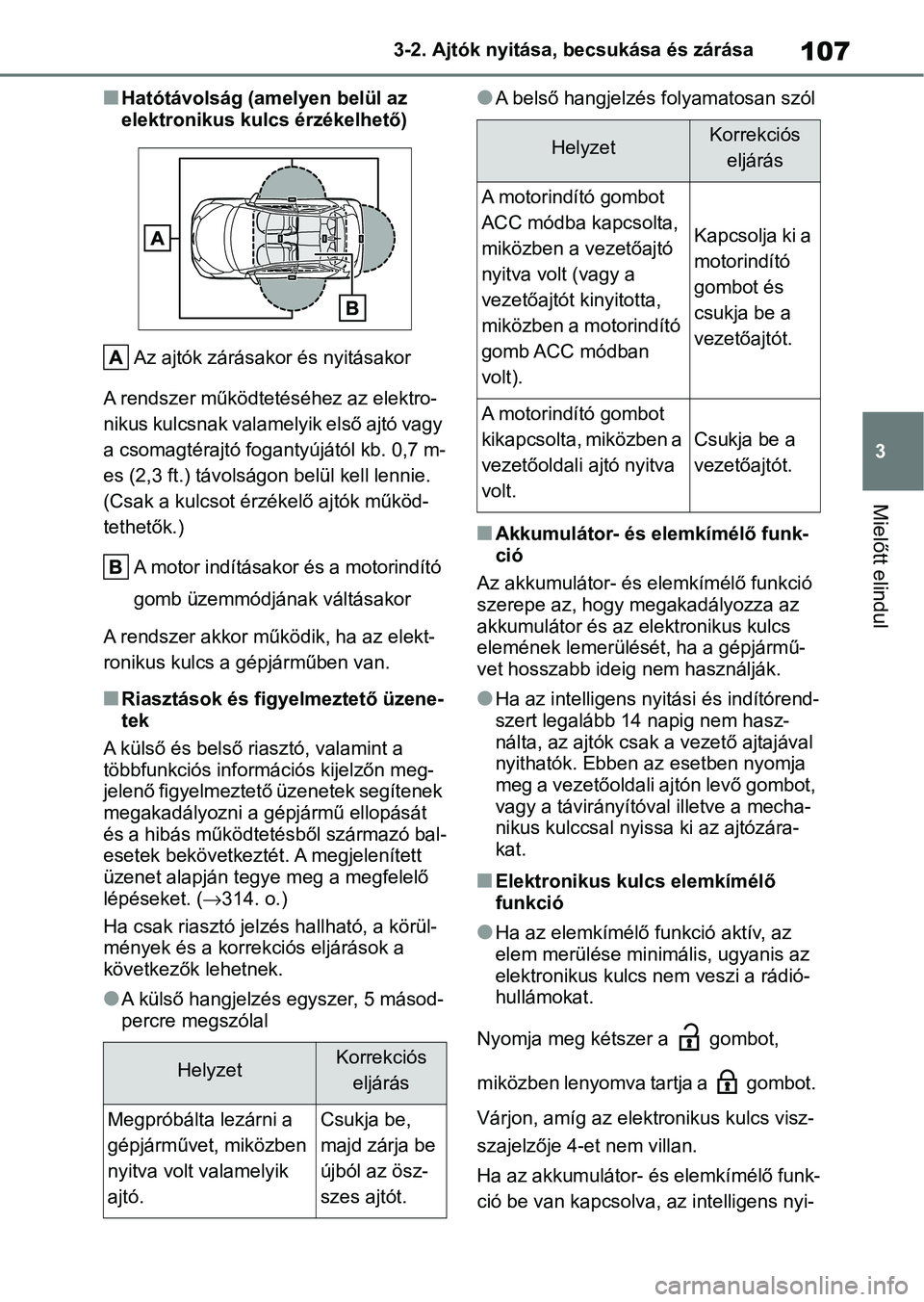TOYOTA AYGO X 2022 Kezelési útmutató (in Hungarian) 107
3
3-2. Ajtók nyitása, becsukása és zárása
Mielőtt elindul
nHatótávolság (amelyen belül az
elektronikus kulcs érzékelhető)
Az ajtók zárásakor és nyitásakor
A rendszer működtet TOYOTA AYGO X 2022 Kezelési útmutató (in Hungarian) 107
3
3-2. Ajtók nyitása, becsukása és zárása
Mielőtt elindul
nHatótávolság (amelyen belül az
elektronikus kulcs érzékelhető)
Az ajtók zárásakor és nyitásakor
A rendszer működtet