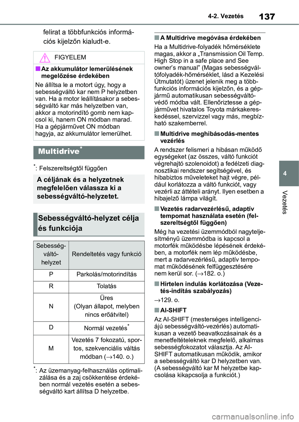 TOYOTA AYGO X 2022 Kezelési útmutató (in Hungarian) 137
4
4-2. Vezetés
Vezetés
felirat a többfunkciós informá-
ciós kijelzőn kialudt-e.
*: Felszereltségtől függően
*: Az üzemanyag-felhasználás optimali-
zálása és a zaj cs ökkentése TOYOTA AYGO X 2022 Kezelési útmutató (in Hungarian) 137
4
4-2. Vezetés
Vezetés
felirat a többfunkciós informá-
ciós kijelzőn kialudt-e.
*: Felszereltségtől függően
*: Az üzemanyag-felhasználás optimali-
zálása és a zaj cs ökkentése
