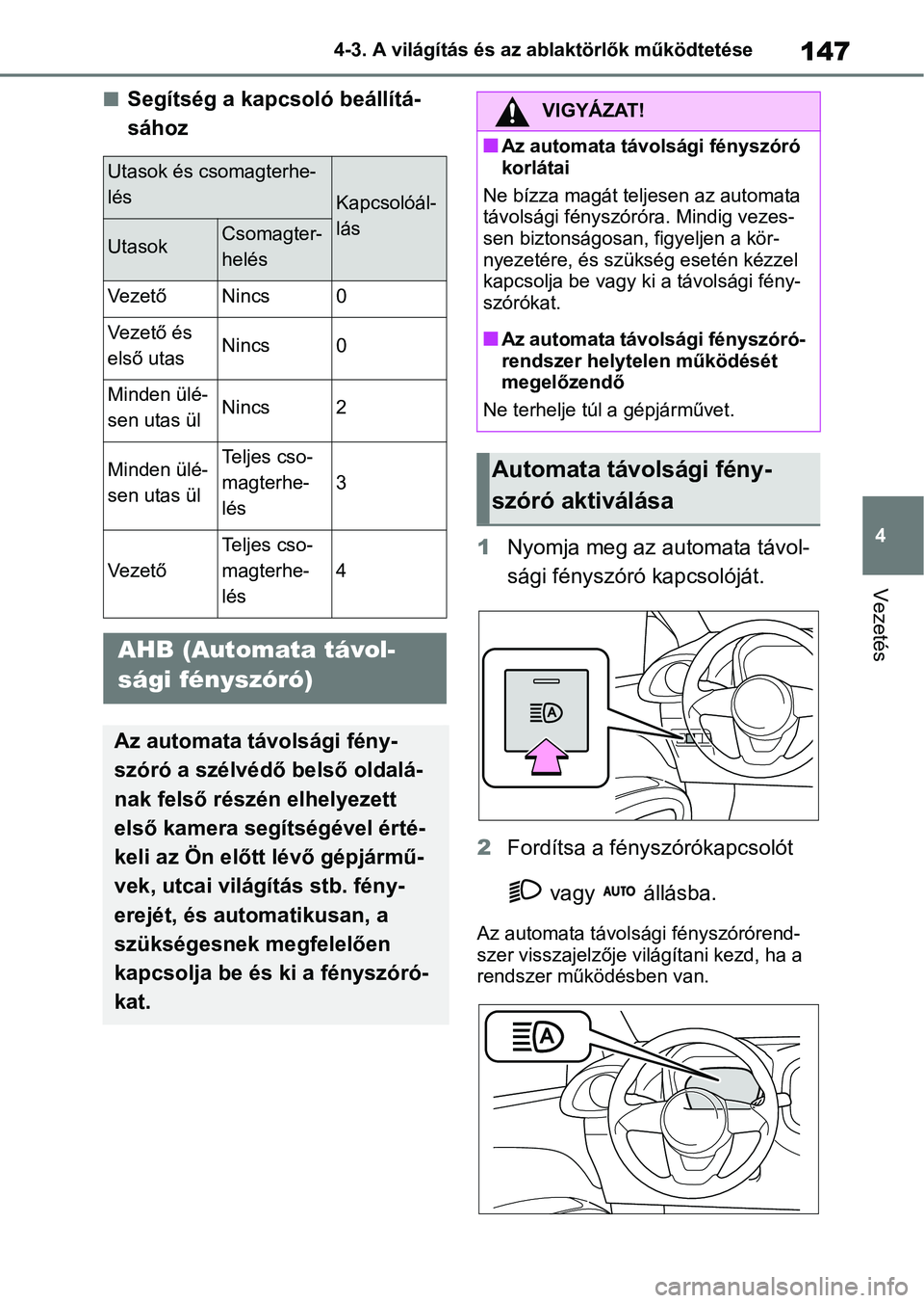 TOYOTA AYGO X 2022 Kezelési útmutató (in Hungarian) 147
4
4-3. A világítás és az ablaktörlők működtetése
Vezetés
nSegítség a kapcsoló beállítá-
sához
1Nyomja meg az au tomata távol-
sági fényszóró kapcsolóját.
2 Fordítsa a fén TOYOTA AYGO X 2022 Kezelési útmutató (in Hungarian) 147
4
4-3. A világítás és az ablaktörlők működtetése
Vezetés
nSegítség a kapcsoló beállítá-
sához
1Nyomja meg az au tomata távol-
sági fényszóró kapcsolóját.
2 Fordítsa a fén