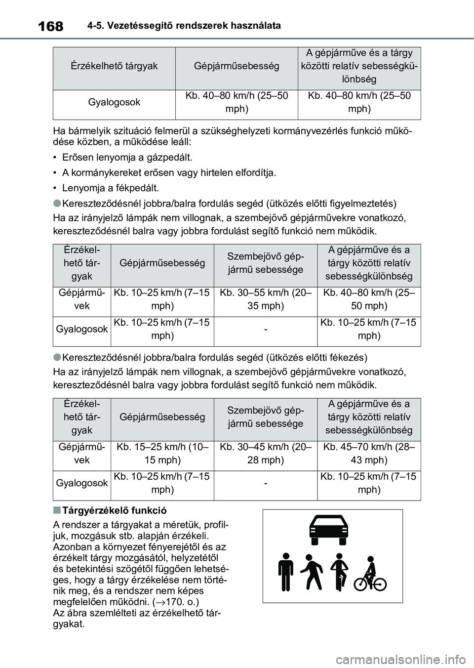 TOYOTA AYGO X 2022 Kezelési útmutató (in Hungarian) 1684-5. Vezetéssegítő rendszerek használata
Ha bármelyik szituáció felmerül a szükséghelyzeti kormányvezérl és funkció műkö-
dése közben, a működése leáll:
• Erősen lenyomja TOYOTA AYGO X 2022 Kezelési útmutató (in Hungarian) 1684-5. Vezetéssegítő rendszerek használata
Ha bármelyik szituáció felmerül a szükséghelyzeti kormányvezérl és funkció műkö-
dése közben, a működése leáll:
• Erősen lenyomja